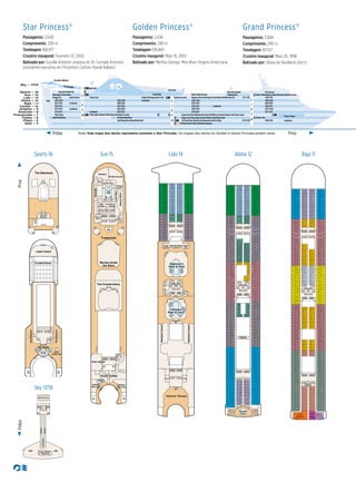PolpaProa
Polpa Proa5/15/15
Star Princess
Proﬁle
Star-proﬁle.eps
Plaza – 5
Gala – 4
Promenade – 7
Fiesta – 6
Dolphin – 9
Emerald – 8
Baja – 11
Lido – 14
Sports – 16
Caribe – 10
Aloha – 12
Sun – 15
Sky – 17/18
Skywalkers Nightclub
Pool
Oasis Bar/Pool/HotTub The SanctuaryCyber Golf Simulator
PrincessTheater
Vista Lounge Photo Gallery/Sabatini’s/Wheelhouse Bar/Explorers Lounge
Amalfi Dining Room Portofino Dining Room Shooter's BarCalypso Cove/Essence/Guest Services/Platinum Studio/Grand Casino
A750-A701 A633-A501 A433-A301 A259-A201
Capri Dining Room/Library/Internet Café P265-P201 Laundromat
LaundromatB751-B701 B645-B501 B437-B301 B259-B201
C753-C701 C633-C501 C425-C301 Laundromat C259-C101
LaundromatD737-D701 D633-D501 D425-D301 D237-D103
E733-E701 E633-E501 E425-E301 E231-E101
Neptune’s Reef & Pool/Prego Pizzeria/Trident Grill/Mermaid’sTail L312-L301 L259-L201Outrigger Bar HorizonTerrace Horizon Court Calypso Bar/Calypso Reef & Pool
Tradewinds BarYouth Center &Teen Centers
Lawn Court
Conservatory
The Skywalker
L
I
F
T
S
L
I
F
T
S
L
I
F
T
S
Laundromat
Laundromat
STAR PRINCESS
Hearts & Minds/Beauty Salon/Pool/Lotus Spa/Fitness Center
Medical Center/Tender Embarkation/Gangway
The Piazza/Vines Shop/Vines Bar/International Café/Art Gallery
Sundaes Ice Cream
P337-P301
Crooners Bar/Facets/Meridian Bay/Crown Grill/Shore Excursions/Captain’s Circle/Future Cruise
Sports Court
Movies Under the Stars
4/29/09
StarPrincess
SkyDeck17/18
ar-Sky_17/18.eps
Lift Lift
Ladies
Gents
TheSkywalker
Walkway
Walkway
Skywalkers
Nightclub
Sports Court
Sky 17/18
L202
L206
L210
L214
L218
L222
L226
L230
L234
L238
L242
L246
L250
L254
L256
L302
L308
L310
L312
L305
L307
L309
L311
L204
L208
L212
L216
L220
L224
L228
L232
L236
L240
L244
L248
L252
L201
L205
L209
L215
L219
L223
L227
L231
L235
L239
L243
L247
L251
L255
L259
L203
L207
L211
L217
L221
L225
L229
L233
L237
L241
L245
L249
L253
L257
Lift Lift Lift Lift
LadiesGents
Lift Lift
Lift Lift
Lift Lift Lift Lift
LadiesGents
L304
L306
L303
L301
Prego
Pizzeria
The Mermaid's
Tail Bar
Outrigger
Bar
HorizonCourt
HorizonCourt
Calypso
Bar
Calypso
Reef & Pool
Hot
Tub
Hot
Tub
Panoramic
Lifts
Trident
Grill
Sundaes
Ice
Cream
Neptune's
Reef & Pool
Hot
Tub
Hot
Tub
Horizon Terrace
Lido 14
Ladies
Gents
Paddling
Pool
Youth Center
Teen Center
Outdoor
Play Area
Outdoor
Play Area
Lift Lift
The Conservatory
Lift Lift Lift Lift
Cardiovascular
Thermal Suite
Rasul
Lap
Pool
Aerobics
Massage
BeautySalon
Spa
Entrance
Spa
Entrance
SteamSteamSaunaSauna SaunaSauna
Male
Change
Male
Change
Female
Change
Female
Change
LotusSpa
Fitness
Center
Bar
Tradewinds
Heart’s &
Minds
Movies Under
the Stars
Sun 15
5/7/15
StarPrincess
SportsDeck16
Star-Sports_16.eps
Crystal Dome
Lawn Court
Oasis Bar
Lift
LadiesGents
Lift
Deck
Chess Set
Shuffleboard
Shuffleboard
The Oasis
Hot
Tub
Pool
The Sanctuary
Splash
Pool
Cyber Golf
Simulator
Cyber Golf
Simulator
Sports 16
A204
A208
A212
A216
A220
A224
A228
A232
A236
A240
A244
A248
A252
A203
A207
A211
A217
A221
A225
A229
A233
A237
A241
A245
A249
A253
A257
A320
A324
A328
A332
A336
A340
A344
A319
A323
A327
A331
A335
A339
A343
A403A409
A520 A521
A417
A421
A507A515
A514A508
A306
A308
A310
A314
A318
A322
A326
A330
A334
A338
A342
A402
A404
A406
A408
A202
A206
A210
A214
A218
A222
A226
A230
A234
A238
A242
A246
A250
A254
A256
A304
A302
A410
A412
A414
A416
A418
A420
A422
A424
A502
A504
A506
A510
A512
A516
A518
A522
A524
A526
A602
A604
A606
A608
A610
A612
A614
A616
A618
A620
A622
A624
A626
A628
A630
A632
A702
A704
A706
A708
A710
A714
A718
A722
A726
A730
A734
A738
A742
A746
A750
A748
A747
A749
A712
A716
A720
A724
A728
A732
A736
A740
A744
A305
A201
A205
A209
A215
A219
A223
A227
A231
A235
A239
A243
A247
A251
A255
A259
A303
A301
A307
A309
A311
A317
A321
A325
A329
A333
A337
A341
A401
A405
A407
A411
A415
A419
A423
A425
A427
A429
A431
A433
A501
A503
A505
A509
A511
A517
A519
A523
A525
A527
A601
A603
A605
A607
A609
A611
A615
A617
A619
A621
A623
A625
A627
A629
A631
A633
A701
A703
A705
A707
A709
A715
A719
A723
A727
A731
A735
A739
A743
A711
A717
A721
A725
A729
A733
A737
A741
A745
Self Service
Laundromat
A316 A315
A312
Lift Lift Lift Lift
Lift
Lift Lift
Lift
Lift Lift Lift Lift
Terrace
Pool
Panoramic
Lifts
Aloha 12
B629
B625
B633
B611
B617
B621
B714
B718
B722
B726
B730
B734
B738
B742
B746
B201
B205
B209
B215
B219
B223
B227
B231
B235
B239
B243
B247
B251
B255
B259
B305
B303
B301
B307
B309
B311
B315
B319
B323
B327
B331
B335
B339
B401
B405
B409
B415
B419
B423
B427
B429
B431
B433
B435
B437
B501
B503
B505
B509
B515
B519
B523
B527
B531
B535
B601
B603
B605
B607
B609
B615
B619
B623
B627
B631
B635
B637
B639
B641
B643
B645
B701
B703
B705
B707
B709
B711
B717
B721
B725
B729
B733
B737
B741
B745
B202
B206
B210
B214
B218
B222
B226
B230
B234
B238
B242
B246
B250
B254
B258
B306
B308
B310
B314
B318
B322
B326
B330
B334
B338
B342
B402
B406
B410
B414
B304
B302
B418
B422
B426
B428
B430
B432
B434
B436
B502
B504
B506
B510
B514
B518
B522
B526
B530
B534
B602
B604
B606
B608
B610
B614
B618
B622
B626
B630
B634
B636
B638
B640
B642
B644
B702
B704
B706
B708
B710
B712
B716
B720
B724
B728
B732
B736
B740
B744
B751
B715
B719
B723
B727
B731
B735
B739
B743
B747
B749
St. Lucia
Lift Lift Lift Lift
Lift Lift
Lift Lift
B204
B208
B212
B216
B220
B224
B228
B232
B236
B240
B244
B248
B256
B317
B321
B325
B329
B333
B337
B341
B403
B407
B411
B417
B421
B425
B512
B516
B520
B524
B528
B532
B508
B536
B511
B507
B517
B521
B525
B529
B533
B537
B628
B632
B624
B612
B616
B620
B320
B324
B328
B332
B336
B340
B344
B404
B408
B412
B416
B420
B424
B203
B207
B211
B217
B221
B225
B229
B233
B237
B241
B245
B249
B253
B257
Panoramic
Lifts
Lift
Self Service
Laundromat
Lift Lift Lift
Isla
Margarita
B252
B316
B312
B748
Grand Suite
Baja 11
5/7/15
StarPrincess
SportsDeck16
Star-Sports_16.eps
Crystal Dome
Lawn Court
Oasis Bar
Lift
LadiesGents
Lift
Deck
Chess Set
Shuffleboard
Shuffleboard
The Oasis
Hot
Tub
Pool
The Sanctuary
Splash
Pool
Cyber Golf
Simulator
Cyber Golf
Simulator
Star Princess®
Passageiros: 2,600
Comprimento: 290 m
Tonelagem 108,977
Cruzeiro inaugural: Fevereiro 13, 2002
Batizado por: Gunilla Antonini (esposa do Dr. Corrado Antonini,
presidente executivo do Fincantieri Cantieri Navali Italiani)
Golden Princess®
Passageiros: 2,636
Comprimento: 290 m
Tonelagem 108,865
Cruzeiro inaugural: Maio 16, 2001
Batizado por: Merlisa George, Miss Ilhas Virgens Americana
Grand Princess®
Passageiros: 2,606
Comprimento: 290 m
Tonelagem 107,517
Cruzeiro inaugural: Maio 26, 1998
Batizado por: Olivia de Havilland (Atriz)
Nota: Este mapa dos decks representa somente o Star Princess. Os mapas dos decks do Golden e Grand Princess podem variar.
 