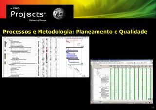 Processos e Metodologia: Planeamento e Qualidade
ID   Task Name                                                                                            Sensibilidade   Folga      SPI (Mod) Physical %   Physical %
                                                                                                                                                                               Qtr 1, 2011           Qtr 3, 2011               Qtr 1, 2012                 Qtr 3, 2012           Qtr 1, 2013
                                                                                                            do Prazo                            Complete     Planned
                                                                                                                                                                         Nov    Jan      Mar   May     Jul     Sep       Nov    Jan      Mar       May       Jul     Sep   Nov
0    Projeto 15                                                                                                           0 days                  46%             66%
1        Restrições                                                                                                        0 days                  0%               0%
2             Área de Contingentes Unificada                                                                                0 days                 0%               0%                                01-07
3             Análise dos Pre-Requisitos Realizada                                                                        251 days                 0%               0%                                    01-08
4             ERP Implantado                                                                                               87 days                 0%               0%                                                                         31-03
5             Projetos 13, 14, 16, 17, 18, 22 - Concluídos                                                                 67 days                 0%               0%                                                                         31-03
6             Modelo de Auditoria Validado pela Presidência                                                                 0 days                 0%               0%                                                                                       02-07
7        EAP - Criação e implantação de procedimentos para Processos da CBEP                                               0 days                 46%              66%
8             Definir metodologia para criação de documentos                                                              251 days                100%           100%
9             Mapear processos necessários para realização das atividades na CBEP.                                         87 days                35%              62%
10            Emitir procedimentos necessários e garantir aprovação                                                        0 days                 47%              72%
11                 Primeiro Procedimento Oficlal - Política Regra Doc (PO.PQ.001)                                           0 days                100%           100%
12                 Política de Benefícios                                                                                 141 days                40%              85%
13                 Política de Cargos e Salários                                                                          129 days                80%              79%
14                 Política de TI                                                                                           0 days                60%              69%
15                 Política de Compras                                                                                     93 days                20%              64%
16                 Restantes Procedimentos                                                                                 67 days                30%              62%
17            Treinar equipe CBEP nos procedimentos vigentes.                                                             66 days                 55%              48%
18                 Atuais Colaboradores                                                                                    66 days                100%           100%
19                 Novos e Atuais Colaboradores                                                                            66 days                50%              43%
20            Criar metodologia de auditoria interna visando identificar aderência aos procedimentos criados.               0 days                 0%               0%
21       Mapa de Marcos                                                                                                    0 days                  0%               0%
22            Metodologia de Criação de Documentos Estabelecida                                                           251 days                 0%               0%                                        15-08
23            Conclusão do Primeiro Treinamento                                                                           233 days                 0%               0%                                           08-09
24            Política de Benefícios                                                                                      141 days                 0%               0%                                                             16-01
25            Política de Cargos e Salários                                                                               129 days                 0%               0%                                                               01-02
26            Política de TI                                                                                                0 days                 0%               0%                                                                     01-03
27            Política de Compras                                                                                          93 days                 0%               0%                                                                       22-03
28            Emissão de Procedimentos Concluída                                                                           87 days                 0%               0%                                                                         31-03
29            Treinamento nas Políticas Vigentes Concluído                                                                 66 days                 0%               0%                                                                             30-04
30            Política de Auditoria Aprovada                                                                                0 days                 0%               0%                                                                                          31-07
31       Data Limite para o Final do Projeto                                                                                0 days                 0%               0%                                                                                          31-07




                                                                                                                                                                                                                                                                                               10
 