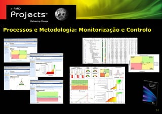 Processos e Metodologia: Monitorização e Controlo




                                                    12
 