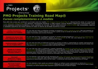 PMO Projects Training Road Map®
                           Map®
Cursos complementares e à medida
Para além dos cursos que constituem o principal corpo do modelo PMO Projects Training Road Map ®, oferecemos-lhe ainda um conjunto de
cursos adicionais especializados que oferecem interessantes benefícios. A PMO Projects Training Academy desenvolve continuamente novos
cursos adaptados à práticas emergentes e novas realidades do mercado. Também desenvolvemos cursos à medida das necessidades, objetivos
e realidades específicas dos nossos Clientes em todos os setores da atividade económica e social.


                                  Um curso ideal para todos os profissionais envolvidos no processo de avaliação e selecção de projetos. Este curso apresenta um
     Análise Económico-           conjunto de técnicas e métodos modernos que auxiliam a gestão de topo na tomada de decisão de iniciar, continuar ou cancelar
    Financeira de Projetos        projetos. Recomendado para controllers financeiros.


                                 Um curso ideal para todos os profissionais envolvidos no processo de desenvolvimento de modelos de carreira profissional para
    Modelos de Career Path       Gestores de Projetos nas organizações. Baseado no standard PMCDF® do PMI, este curso baseia-se em casos reais de
   Para Gestores de Projeto      implementação de modelos de carreira conduzidos pela PMO Projects.


                                 Um curso ideal para todos os profissionais envolvidos no processo de gestão ou implementação de unidades organizacionais do
   Implementação e Gestão        tipo Project Management Office (PMO) (i.e. áreas de Gestão de Projeto), ou em melhoria de processos neste tipo de unidades. Este
     de um Projeto Office        curso baseia-se em casos reais de sucesso levado a cabo pela PMO Projects.


                                 Um curso ideal para todos os profissionais e gestores interessados na avaliação de maturidade das suas organizações e na
      Gestão de Projetos         melhoria contínua dos seus processos e competências. Baseado no standard OPM3® do PMI, este curso baseia-se num conjunto de
     Organizacional com o        experiências reais de avaliação de maturidade levados a cabo pela PMO em diversos Clientes nacionais e internacionais, incluindo:
      Standard OPM3 ®            Queensland Nickel (Grupo BHP Bilition, Austrália), Cofidis, Arsenal de Alfeite (Marinha Portuguesa), SogrupoSI (Grupo da Caixa
                                 Geral de Depósitos), Projeto ProUno (PT Sistemas de Informação), SIBS e Critical Software.


          Microsoft              Um curso destinado a todos aqueles que são responsáveis pela gestão e administração de sistemas Enterprise Project Management
                                 (EPM) da Microsoft. Este curso cobre todos os elementos essenciais ao domínio desta ferramenta e baseia-se numa vasta
      Enterprise Project         experiência de implementação no terreno da PMO Project – a empresa que mais soluções EPM implementou em Portugal.
      Management (EPM)

                                 Um curso destinado a todos aqueles que pretendem adquirir ou melhorar os seus conhecimentos ou domínio da ferramenta de
       Microsoft Project:        planeamento e controlo de projetos Microsoft Project. Organizado em três módulos progressivos, o curso percorre todas as etapas
        Fundamentals,            necessárias a um domínio absoluto desta importante e popular ferramenta de Gestão de Projetos.
      Advanced e Expert                                                                                                                                              34
 