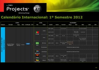 Calendário Internacional: 1º Semestre 2012




                                             44
 