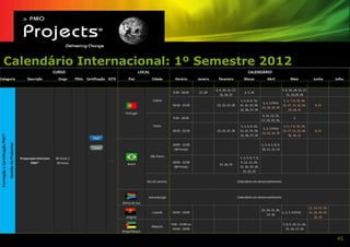 Calendário Internacional: 1º Semestre 2012




                                             45
 