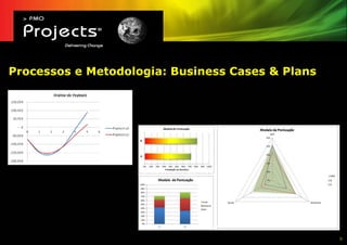 Processos e Metodologia: Business Cases & Plans




                                                  8
 