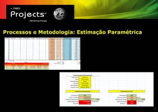Processos e Metodologia: Estimação Paramétrica




                                                 9
 