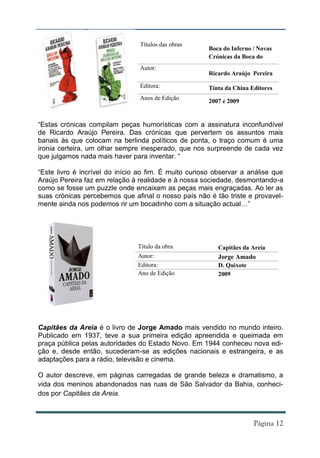Títulos das obras
                                                      Boca do Inferno / Novas
                                                      Crónicas da Boca do
                                Autor:
                                                      Ricardo Araújo Pereira

                                Editora:              Tinta da China Editores
                                Anos de Edição
                                                      2007 e 2009


“Estas crónicas compilam peças humorísticas com a assinatura inconfundível
de Ricardo Araújo Pereira. Das crónicas que pervertem os assuntos mais
banais às que colocam na berlinda políticos de ponta, o traço comum é uma
ironia certeira, um olhar sempre inesperado, que nos surpreende de cada vez
que julgamos nada mais haver para inventar. “

“Este livro é incrível do início ao fim. É muito curioso observar a análise que
Araújo Pereira faz em relação à realidade e à nossa sociedade, desmontando-a
como se fosse um puzzle onde encaixam as peças mais engraçadas. Ao ler as
suas crónicas percebemos que afinal o nosso país não é tão triste e provavel-
mente ainda nos podemos rir um bocadinho com a situação actual…”




                                Título da obra            Capitães da Areia
                                Autor:                    Jorge Amado
                                Editora:                  D. Quixote
                                Ano de Edição             2009




Capitães da Areia é o livro de Jorge Amado mais vendido no mundo inteiro.
Publicado em 1937, teve a sua primeira edição apreendida e queimada em
praça pública pelas autoridades do Estado Novo. Em 1944 conheceu nova edi-
ção e, desde então, sucederam-se as edições nacionais e estrangeira, e as
adaptações para a rádio, televisão e cinema.

O autor descreve, em páginas carregadas de grande beleza e dramatismo, a
vida dos meninos abandonados nas ruas de São Salvador da Bahia, conheci-
dos por Capitães da Areia.
 