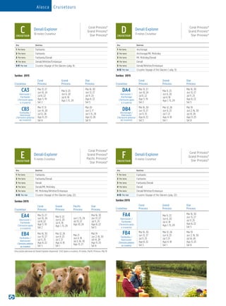 Alasca Cruisetours
Dia Destino
1 Por terra Fairbanks
2 Por terra Fairbanks
3 Por terra Fairbanks/Denali
4 Por terra Denali/Whittier/Embarque
5-11 Por mar Cruzeiro Voyage of the Glaciers (pág. 9)
CCRUISETOUR
Denali Explorer
10-noites Cruisetour
Coral Princess®
Grand Princess®
Star Princess®
Saídas 2015
Cruisetour
Coral
Princess
Grand
Princess
Star
Princess
CA3
Vancouver /
Fairbanks
(Terrestre após
o cruzeiro)
Mai 13, 27
Jun 10, 24
Jul 8, 22
Ago 5, 19
Set 2
Mai 9, 23
Jun 6, 20
Jul 4, 18
Ago 1, 15, 29
Mai 16, 30
Jun 13, 27
Jul 11, 25
Ago 8, 22
Set 5
CB3
Fairbanks /
Vancouver
(Terrestre anterior
ao cruzeiro)
Mai 17, 31
Jun 14, 28
Jul 12, 26
Ago 9, 23
Set 6
Mai 20
Jun 3, 17
Jul 1, 15, 29
Ago 12, 26
Set 9
Saídas 2015
Cruisetour
Coral
Princess
Grand
Princess
Star
Princess
DA4
Vancouver /
Anchorage
(Terrestre após
o cruzeiro)
Mai 13, 27
Jun 10, 24
Jul 8, 22
Ago 5, 19
Set 2
Mai 9, 23
Jun 6, 20
Jul 4, 18
Ago 1, 15, 29
Mai 16, 30
Jun 13, 27
Jul 11, 25
Ago 8, 22
Set 5
DB4
Anchorage /
Vancouver
(Terrestre anterior
ao cruzeiro)
Mai 16, 30
Jun 13, 27
Jul 11, 25
Ago 8, 22
Set 5
Mai 12, 26
Jun 9, 23
Jul 7, 21
Ago 4, 18
Set 1
Mai 19
Jun 2, 16, 30
Jul 14, 28
Ago 11, 25
Set 8
Dia Destino
1 Por terra Anchorage
2 Por terra Anchorage/Mt. McKinley
3 Por terra Mt. McKinley/Denali
4 Por terra Denali
5 Por terra Denali/Whittier/Embarque
6-12 Por mar Cruzeiro Voyage of the Glaciers ( pág. 9)
DCRUISETOUR
Denali Explorer
11-noites Cruisetour
Coral Princess®
Grand Princess®
Star Princess®
ECRUISETOUR
Denali Explorer
11-noites Cruisetour
Coral Princess®
Grand Princess®
Pacific Princess®
Star Princess®
Saídas 2015
Cruisetour
Coral
Princess
Grand
Princess
Pacific
Princess
Star
Princess
EA4
Vancouver /
Fairbanks
(Terrestre após
o cruzeiro)
Mai 13, 27
Jun 10, 24
Jul 8, 22
Ago 5, 19
Set 2
Mai 9, 23
Jun 6, 20
Jul 4, 18
Ago 1, 15, 29
Jun 1, 15, 29
Jul 13, 27
Ago 10, 24
Mai 16, 30
Jun 13, 27
Jul 11, 25
Ago 8, 22
Set 5
EB4
Fairbanks /
Vancouver
(Terrestre anterior
ao cruzeiro)
Mai 16, 30
Jun 13, 27
Jul 11, 25
Ago 8, 22
Set 5
Mai 12, 26
Jun 9, 23
Jul 7, 21
Ago 4, 18
Set 1
Mai 21
Jun 4, 18
Jul 2, 16, 30
Ago 13, 27
Mai 19
Jun 2, 16, 30
Jul 14, 28
Ago 11, 25
Set 8
Dia Destino
1 Por terra Fairbanks
2 Por terra Fairbanks/Denali
3 Por terra Denali
4 Por terra Denali/Mt. McKinley
5 Por terra Mt. McKinley/Whittier/Embarque
6-12 Por mar Cruzeiro Voyage of the Glaciers (pág. 22)
FCRUISETOUR
Denali Explorer
11-noites Cruisetour
Coral Princess®
Grand Princess®
Star Princess®
Dia Destino
1 Por terra Fairbanks
2 Por terra Fairbanks
3 Por terra Fairbanks/Denali
4 Por terra Denali
5 Por terra Denali/Whittier/Embarque
6-12 Por mar Cruzeiro Voyage of the Glaciers (pág. 22)
Saídas 2015
Cruisetour
Coral
Princess
Grand
Princess
Star
Princess
FA4
Vancouver /
Fairbanks
(Terrestre após
o cruzeiro)
Mai 9, 23
Jun 6, 20
Jul 4, 18
Ago 1, 15, 29
Mai 16, 30
Jun 13, 27
Jul 11, 25
Ago 8, 22
Set 5
FB4
Fairbanks /
Vancouver
(Terrestre anterior
ao cruzeiro)
Mai 16, 30
Jun 13, 27
Jul 11, 25
Ago 8, 22
Set 5
Mai 12, 26
Jun 9, 23
Jul 7, 21
Ago 4, 18
Set 1
Mai 19
Jun 2, 16, 30
Jul 14, 28
Ago 11, 25
Set 8
Uma opção adicional do Denali Explorer disponível : EAZ (após o cruzeiro), 10 noites, Pacific Princess, Mai 19.
 