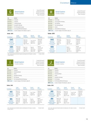 13
GCRUISETOUR
Denali Explorer
12-noites Cruisetour
Coral Princess®
Grand Princess®
Pacific Princess®
Star Princess®
Dia Destino
1 Por terra Fairbanks
2 Por terra Fairbanks
3 Por terra Fairbanks/Denali
4 Por terra Denali/Mt. McKinley
5 Por terra Mt. McKinley/Anchorage
6 Por terra Anchorage/Whittier/Embarque
7-13 Por mar Cruzeiro Voyage of the Glaciers ( pág. 9)
Saídas 2015
Cruisetour
Coral
Princess
Grand
Princess
Pacific
Princess
Star
Princess
GA5
Vancouver /
Fairbanks
(Terrestre após
o cruzeiro)
Mai 9, 23
Jun 6, 20
Jul 4, 18
Ago 1, 15, 29
Jun 1, 15, 29
Jul 13, 27
Ago 10, 24
Mai 16, 30
Jun 13, 27
Jul 11, 25
Ago 8, 22
Set 5
GB5
Fairbank /
Vancouver
(Terrestre anterior
ao cruzeiro)
Mai 15, 29
Jun 12, 26
Jul 10, 24
Ago 7, 21
Set 4
Mai 11, 25
Jun 8, 22
Jul 6, 20
Ago 3, 17, 31
Mai 20
Jun 3, 17
Jul 1, 15, 29
Ago 12, 26
Mai 18
Jun 1, 15, 29
Jul 13, 27
Ago 10, 24
Set 7
HCRUISETOUR
Denali Explorer
12-noites Cruisetour
Coral Princess®
Grand Princess®
Star Princess®
Dia Destino
1 Por terra Anchorage
2 Por terra Anchorage/Mt. McKinley
3 Por terra Mt. McKinley
4 Por terra Mt. McKinley/Denali
5 Por terra Denali
6 Por terra Denali/Whittier/Embarque
7-13 Por mar Cruzeiro Voyage of the Glaciers (pág. 9)
Saídas 2015
Cruisetour
Coral
Princess
Grand
Princess
Star
Princess
HA5
Vancouver /
Anchorage
(Terrestre após
o cruzeiro)
Mai 13, 27
Jun 10, 24
Jul 8, 22
Ago 5, 19
Set 2
Mai 9, 23
Jun 6, 20
Jul 4, 18
Ago 1, 15, 29
Mai 16, 30
Jun 13, 27
Jul 11, 25
Ago 8, 22
Set 5
HB5
Anchorage /
Vancouver
(Terrestre anterior
ao cruzeiro)
Mai 25
Jun 8, 22
Jul 6, 20
Ago 3, 17, 31
Mai 18
Jun 1, 15, 29
Jul 13, 27
Ago 10, 24
Set 7
	 Uma opção adicional do Denali Explorer está disponível: GAZ (apõs o cruzeiro), 11 noites, Pacific
Princess, Mai 19.
ICRUISETOUR
Denali Explorer
12-noites Cruisetour
Coral Princess®
Grand Princess®
Pacific Princess®
Star Princess®
Dia Destino
1 Por terra Fairbanks
2 Por terra Fairbanks/Denali
3 Por terra Denali
4 Por terra Denali/Mt. McKinley
5 Por terra Mt. McKinley
6 Por terra Mt. McKinley/Whittier/Embarque
7-13 Por mar Cruzeiro Voyage of the Glaciers (pág. 9)
Saídas 2015
Cruisetour
Coral
Princess
Grand
Princess
Pacific
Princess
Star
Princess
IA5
Vancouver /
Fairbanks
(Terrestre após
o cruzeiro)
Mai 13, 27
Jun 10, 24
Jul 8, 22
Ago 5, 19
Set 2
Mai 9, 23
Jun 6, 20
Jul 4, 18
Ago 1, 15, 29
Jun 1, 15, 29
Jul 13, 27
Ago 10, 24
Mai 16, 30
Jun 13, 27
Jul 11, 25
Ago 8, 22
Set 5
IB5
Fairbanks /
Vancouver
(Terrestre anterior
ao cruzeiro)
Mai 15, 29
Jun 12, 26
Jul 10, 24
Ago 7, 21
Set 4
Mai 11, 25
Jun 8, 22
Jul 6, 20
Ago3, 17, 31
Mai 20
Jun 3, 17
Jul 1, 15, 29
Ago 12, 26
Mai 18
Jun 1, 15, 29
Jul 13, 27
Ago 10, 24
Set 7
JCRUISETOUR
Denali Explorer
13-noites Cruisetour
Coral Princess®
Grand Princess®
Pacific Princess®
Star Princess®
Dia Destino
1 Por terra Fairbanks
2 Por terra Fairbanks
3 Por terra Fairbanks/Denali
4 Por terra Denali
5 Por terra Denali/Mt. McKinley
6 Por terra Mt. McKinley
7 Por terra Mt. McKinley/Whittier/Embarque
8-14 Por mar Cruzeiro Voyage of the Glaciers ( pág. 9)
Saídas 2015
Cruisetour
Coral
Princess
Grand
Princess
Pacific
Princess
Star
Princess
JA6
Vancouver /
Fairbanks
(Terrestre após
o cruzeiro)
Mai 13, 27
Jun 10, 24
Jul 8, 22
Ago 5, 19
Set 2
Mai 9, 23
Jun 6, 20
Jul 4, 18
Ago 1, 15, 29
Jun 1, 15, 29
Jul 13, 27
Ago 10, 24
Mai 16, 30
Jun 13, 27
Jul 11, 25
Ago 8, 22
Set 5
JB6
Fairbanks /
Vancouver
(Terrestre anterior
ao cruzeiro)
Mai 14, 28
Jun 11, 25
Jul 9, 23
Ago 6, 20
Set 3
Mai 10, 24
Jun 7, 21
Jul 5, 19
Ago 2, 16, 30
	 Uma opção adicional do Denalli Explorer está disponível: IAZ (após o cruzeiro), 11 noites, Pacific
Princess, Mai 19.
	 Uma opção adicional do Denali Explorer está disponível: JAZ (apõs o cruzeiro), 12 noites, Pacific
Princess, Mai 19.
Cruisetours Alasca
 