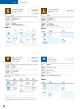 MCRUISETOUR
Off the Beaten Path –
Kenai Peninsula
14-noites Cruisetour
Coral Princess®
Grand Princess®
Pacific Princess®
Star Princess®
Dia Destino
1 Por terra Fairbanks
2 Por terra Fairbanks
3 Por terra Fairbanks/Denali
4 Por terra Denali
5 Por terra Denali/Mt. McKinley
6 Por terra Mt. McKinley/Kenai
7 Por terra Kenai
8 Por terra Kenai/Whittier/Embarque
9-15 Por mar Cruzeiro Voyage of the Glaciers ( pág. 9)
Saídas 2015
Cruisetour
Coral
Princess
Grand
Princess
Pacific
Princess
Star
Princess
MA7
♦
Vancouver/
Fairbanks (Terrestre
após o cruzeiro)
Mai 13, 27
Jun 10, 24
Jul 8, 22
Ago 5, 19
Set 2
Mai 9, 23
Jun 6, 20
Jul 4, 18
Ago 1, 15, 29
Jun 1, 15, 29
Jul 13, 27
Ago 10, 24
Mai 16, 30
Jun 13, 27
Jul 11, 25
Ago 8, 22
Set 5
MB7
✣
Fairbanks/
Vancouver
(Terrestre anterior
ao cruzeiro)
Mai 13, 27
Jun 10, 24
Jul 8, 22
Ago 5, 19
Set 2
Mai 23
Jun 6, 20
Jul 4, 18
Ago 1, 15, 29
Mai 16, 30
Jun 13, 27
Jul 11, 25
Ago 8, 22
Set 5
KCRUISETOUR
Off the Beaten Path –
Wrangell-St. Elias
13-noites Cruisetour
Coral Princess®
Grand Princess®
Pacific Princess®
Star Princess®
Dia Destino
1 Por terra Anchorage
2 Por terra Anchorage/Mt. McKinley
3 Por terra Mt. McKinley/Denali
4 Por terra Denali
5 Por terra Denali/Copper River
6 Por terra Copper River
7 Por terra Copper River/Whittier/Embarque
8-14 Por mar Cruzeiro Voyage of the Glaciers ( pág. 22)
Saídas 2015
Cruisetour
Coral
Princess
Grand
Princess
Pacific
Princess
Star
Princess
KA6
Vancouver /
Anchorage (Terrestre
após o cruzeiro)
Mai 9, 23
Jun 6, 20
Jul 4, 18
Ago 1, 15, 29
Mai 16, 30
Jun 13, 27
Jul 11, 25
Ago 8, 22
Set 5
KB6
Anchorage /
Vancouver
(Terrestre anterior
ao cruzeiro)
Mai 14, 28
Jun 11, 25
Jul 9, 23
Ago 6, 20
Set 3
Mai 24
Jun 7, 21
Jul 5, 19
Ago 2, 16, 30
Jun 2, 16, 30
Jul 14, 28
Ago 11, 25
Mai 17, 31
Jun 14, 28
Jul 12, 26
Ago 9, 23
Set 6
LCRUISETOUR
Off the Beaten Path –
Wrangell-St. Elias
14-noites Cruisetour
Grand Princess®
Pacific Princess®
Dia Destino
1 Por terra Anchorage
2 Por terra Anchorage/Copper River
3 Por terra Copper River
4 Por terra Copper River/Fairbanks
5 Por terra Fairbanks
6 Por terra Fairbanks/Denali
7 Por terra Denali/Mt. McKinley
8 Por terra Mt. McKinley/Whittier/Embarque
9-15 Por mar Cruzeiro Voyage of the Glaciers ( pág. 22)
Saídas 2015
Cruisetour
Grand
Princess
Pacific
Princess
LA7
Vancouver /
Anchorage (Terrestre
após o cruzeiro)
Mai 9, 23
Jun 6, 20
Jul 4, 18
Ago 1, 15, 29
LB7
Anchorage /
Vancouver
(Terrestre anterior
ao cruzeiro)
Mai 18
Jun 1, 15, 29
Jul 13, 27
Ago 10, 24
O transporte nas saídas do Coral Princess, Anchorage/Mt. McKinley será de trem e Mt. McKinley/Denali
será de ônibus.
Alasca Cruisetours
NCRUISETOUR
Connoisseur –
Deluxe Escorted
12-noites Cruisetour
Coral Princess®
Star Princess®
Saídas 2015
Cruisetour
Coral
Princess
Star
Princess
NA5
Vancouver /
Anchorage
(Terrestre após o
cruzeiro)
Mai 16, 30
Jun 13, 27
Jul 11, 25
Ago 8, 22
Set 5
NB5
Anchorage /
Vancouver
(Terrestre anterior
ao cruzeiro)
Mai 15, 29
Jun 12, 26
Jul 10, 24
Ago 7, 21
Set 4
Dia Destino
1 Por terra Anchorage
2 Por terra Anchorage/Mt. McKinley
3 Por terra Mt. McKinley
4 Por terra Mt. McKinley/Denali
5 Por terra Denali
6 Por terra Denali/Whittier/Embarque
7-13 Por mar Cruzeiro Voyage of the Glaciers (pág. 9)
	♦   
O transporte nas saídas do Coral Princess - Tour MA7- Mt. McKinley/Denali será de ônibus e Denali/
Fairbanks será através do Alaska Railroad.
	 ✣
	O transporte nas saídas do Star Princess - Tour MB7- Fairbanks/Denali será de trem e Denali/Mt. McKinley
será de ônibus.
		Uma opção adicional do Off the Beaten Path está disponível: MAZ (após o cruzeiro), 13 noites, Pacific
Princess, Mai 19.
 