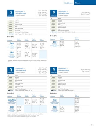 15
Cruisetours Alasca
OCRUISETOUR
Connoisseur –
Deluxe Escorted
13-noites Cruisetour
Coral Princess®
Grand Princess®
Pacific Princess®
Star Princess®
Dia Destino
1 Por terra Fairbanks
2 Por terra Fairbanks
3 Por terra Fairbanks/Denali
4 Por terra Denali
5 Por terra Denali/Mt. McKinley
6 Por terra Mt. McKinley
7 Por terra Mt. McKinley/Whittier/Embarque
8-14 Por mar Cruzeiro Voyage of the Glaciers ( pág. 9)
Saídas 2015
Cruisetour
Coral
Princess
Grand
Princess
Pacific
Princess
Star
Princess
OA6
Vancouver /
Fairbanks
(Terrestre após o
cruzeiro)
Mai 13, 27
Jun 10, 24
Jul 8, 22
Ago 5, 19
Set 2
Mai 9, 23
Jun 6, 20
Jul 4, 18
Ago 1, 15, 29
Jun 1, 15, 29
Jul 13, 27
Ago 10, 24
Mai 16, 30
Jun 13, 27
Jul 11, 25
Ago 8, 22
Set 5
OB6
Fairbanks /
Vancouver
(Terrestre anterior
ao cruzeiro)
Mai 14, 28
Jun 11, 25
Jul 9, 23
Ago 6, 20
Set 3
Mai 10, 24
Jun 7, 21
Jul 5, 19
Ago 2, 16, 30
Jun 2, 16, 30
Jul 14, 28
Ago 11, 25
	 Uma opção adicional do Connoisseur está disponível: OAZ (após o cruzeiro), 12 noites, Pacific Princess,
Mai 19.
PCRUISETOUR
Connoisseur –
Deluxe Escorted
14-noites Cruisetour
Coral Princess®
Grand Princess®
Saídas 2015
Cruisetour
Coral
Princess
Grand
Princess
PB7
Fairbanks /
Vancouver
(Terrestre anterior ao
cruzeiro)
Mai 13, 27
Jun 10, 24
Jul 8, 22
Ago 5, 19
Set 2
Mai 23
Jun 6, 20
Jul 4, 18
Ago 1, 15, 29
Dia Destino
1 Por terra Fairbanks
2 Por terra Fairbanks
3 Por terra Fairbanks/Denali
4 Por terra Denali
5 Por terra Denali/Mt. McKinley
6 Por terra Mt. McKinley/Kenai
7 Por terra Kenai
8 Por terra Kenai/Whittier/Embarque
9-15 Por mar Cruzeiro Voyage of the Glaciers ( pág. 9)
RCRUISETOUR
Connoisseur –
Deluxe Escorted
15-noites Cruisetour
Grand Princess®
Star Princess®
Saídas 2015
Cruisetour
Grand
Princess
Star
Princess
RA8
Vancouver/
Fairbanks (Terrestre
após o cruzeiro)
Mai 16, 30
Jun 13, 27
Jul 11, 25
Ago 8, 22
Set 5
RB8
Fairbanks/
Vancouver
(Terrestre anterior
ao cruzeiro)
Mai 22
Jun 5, 19
Jul 3, 17, 31
Ago 14, 28
Mai 15, 29
Jun 12, 26
Jul 10, 24
Ago 7, 21
Set 4
Dia Destino
1 Por terra Fairbanks
2 Por terra Fairbanks
3 Por terra Fairbanks/Denali
4 Por terra Denali
5 Por terra Denali/Mt. McKinley
6 Por terra Mt. McKinley/Kenai
7 Por terra Kenai
8 Por terra Kenai
9 Por terra Kenai/Whittier/Embarque
10-16 Por mar Cruzeiro Voyage of the Glaciers (pág. 9)
Dia Destino
1 Por terra Fairbanks
2 Por terra Fairbanks
3 Por terra Fairbanks/Denali
4 Por terra Denali
5 Por terra Denali/Copper River
6 Por terra Copper River
7 Por terra Copper River/Kenai
8 Por terra Kenai
9 Por terra Kenai/Whittier/Embarque
10-16 Por mar Cruzeiro Voyage of the Glaciers ( pág. 9)
QCRUISETOUR
Connoisseur –
Deluxe Escorted
15-noites Cruisetour
Coral Princess®
Grand Princess®
Pacific Princess®
Star Princess®
Saídas 2015
Cruisetour
Coral
Princess
Grand
Princess
Pacific
Princess
Star
Princess
QA8/QAC
Vancouver/
Fairbanks (Terrestre
após o cruzeiro)
Mai 9, 23
Jun 6, 20
Jul 4, 18
Ago 1, 15, 29
Jun 1, 15, 29
Jul 13, 27
Ago 10, 24
Mai 16, 30
Jun 13, 27
Jul 11, 25
Ago 8, 22
Set 5
QB8
Fairbanks /
Vancouver
(Terrestre anterior
ao cruzeiro)
Mai 12, 26
Jun 9, 23
Jul 7, 21
Ago 4, 18
Set 1
		Transporte via Alaska Railroad entre Fairbanks e Denali. Nas saídas do Star Princess - Tour QAC, um
passeio de catamarã pelo Princess William Sound está incluído entre Whittier / Valdez.
	Uma opção adiconal do Connoisseur está disponível: QAZ (depois do cruzeiro), 14 noites, Pacific Princess, Mai 19.
	 Cruisetour QA8 disponível no Grand Princess® e Pacific Princess,® e cruisetour QAC disponível no Star Princess.®
 