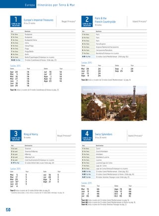 Dia Destinos
1 Por Terra Paris
2 Por Terra Paris
3 Por Terra Paris
4 Por Terra Paris/Avignon
5 Por Terra Avignon/Narbonne/Carcassonne
6 Por Terra Carcassonne/Barcelona
7 Por Terra Barcelona/Embarque no cruzeiro
8-19 Por Mar 12-noites Grand Mediterranean (Vide pág. 16))
Saídas 2015
Datas Tour Datas Tour
Mai	28
Jun	21
Jul	15
Ago	8
2A
2A
2A
2A
Sep	1
Sep	25
2A
2A
Tour 2A Inclui o cruzeiro de 12-noites Grand Mediterranean na pág. 16
Dia Destinos
1 Por Terra Budapeste
2 Por Terra Budapeste
3 Por Terra Budapeste/Viena
4 Por Terra Viena
5 Por Terra Viena/Praga
6 Por Terra Praga
7 Por Terra Praga/Berlin
8 Por Terra Berlin
9 Por Terra Berlin/Copenhagen/Embarque no cruzeiro
10-20 Por Mar 11-noites Scandinavia  Russia (Vide pág. 23)
Tour 1A Inclui o cruzeiro de 11-noites Scandinavia  Russia na pág. 23.
Saídas 2015
Datas Tour Datas Tour
Apr	24
Mai	5
Mai	16
Mai	27
Jun	7
Jun	18
Jun	29
1A
1A
1A
1A
1A
1A
1A
Jul	10
Jul	21
Ago	1
Ago	12
Ago	23
1A
1A
1A
1A
1A
2LAND  SEA
VACATION
Paris  the
French Countryside
18 noites
Island Princess®1LAND  SEA
VACATION
Europe’s Imperial Treasures
19 ou 23 noites
Regal Princess®
Europa Itinerários por Terra  Mar
Day Destination
1 By Land Shannon
2 By Land Shannon/Killarney
3 By Land Killarney
4 By Land Killarney/Cork
5 By Land Cork/Southampton/Embarque no cruzeiro
6- 17 Por Mar 12-noites British Isles cruise (Vide pág. 24)
Day Destination
1 Por Terra Zurich
2 Por Terra Zurich/Interlaken
3 Por Terra Interlaken
4 Por Terra Interlaken/Lucerna
5 Por Terra Lucerne
6 Por Terra Lucerne/Lago de Como
7 Por Terra Lago de Como
8 Por Terra Lago de Como/Veneza/Embarque no cruzeiro
9-20 Por Mar 12-noites Grand Mediterranean (Vide pág. 16))
9-20 Por Mar 12-noites Grand Mediterranean to Rome (Vide pág. 16)
9-27 Por Mar 19-noites Venetian Passage cruise (Vide pág. 21)
4LAND  SEA
VACATION
Swiss Splendors
19 ou 26 noites
Island Princess®3LAND  SEA
VACATION
Ring of Kerry
16 noites
Royal Princess®
Saídas 2015
Date Tour Date Tour
Mai	5
Mai	17
Mai	29
Jun	10*
Jun	22
Jul	4
3
3
3
3
3
Jul	16
Jul	28
Ago	9
Ago	21
3
3
3
3
Tour 3 Inclui cruzeiro de 12-noites British Isles na pág.24.
*	Somente nessa saída , o tour inclui o cruzeiro de 12-noites Baltic Heritage na pág. 24.
Tour 4A Inclui cruzeiro de 12-noites Grand Mediterranean na pág. 16.
Tour 4B Inclui cruzeiro de 12-noites Grand Mediterranean to Rome na pág. 16.
Tour 4C Inclui cruzeiro de 19-noites Venetian Passage na pág. 21.
Saídas 2015
Datas Tour Datas Tour
Mai	15
Jun	8
Jul	2
Jul	26
4A
4A
4A
4A
Ago	19
Sep	12
Oct	6
Oct	30
4A
4A
4B
4C
I
Barcelona, Espanha
 