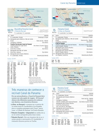 33
DIA PORTO DURAÇÃO
1 Ft. Lauderdale, Flórida Embarque à Tarde
2-3 Navegando pelo Atlântico e Mar do Caribe
4 Aruba Parte do Dia - Manhã
5 Cartagena, Colombia Dia Inteiro
6
7
2-Dia no Panamá
Trânsito completo pelo Canal do Panama 	 Dia Inteiro Cruzeiro Cênico
Fuerte Amador, Panamá	 Dia Inteiro
8 Navegando pelo Oceano Pacífico
9 Costa Rica (Puntarenas) Dia Inteiro
10 Navegando pelo Oceano Pacífico
11 Puerto Chiapas, México Dia Inteiro
12-15 Navegando pelo Oceano Pacífico
16 Los Angeles, Califórnia Desemb.pela Manhã
15Noites
Panama Canal
2-Dias no Panamá
Ft. Lauderdale / Los Angeles
Island Princess®
Saídas 2015 ▲
Saídas 2016 ▲
Coral Princess Island Princess Coral Princess Island Princess
Jan	3†•	Sab
Jan	14†•	Qua
Jan	25•	Dom
Feb	5†•	Qui
Feb	16•	Seg
Feb	27•	Sex
Mar	10•	Ter
Mar	21†•	Sab
Abr	1†•	Qua
Out	 8†	Qui
Out	 18†	Dom
Out	 28†	Qua
Dez	 7	Seg
Dez	 17†	Qui
Dez	 27†	Dom
Jan	9•	Sex
Nov	25	 Qua
Jan	 6	Qua
Jan	16	 Sab
Jan	26	 Ter
Feb	 5†	Sex
Feb	 15*	Seg
Feb	 25†	Qui
Mar	 6†	Dom
Mar	16	 Qua
Mar	26	 Sab
Abr	 5	Ter
Jan	 4*	Seg
Jan	 14†	Qui
Jan	 24†	Dom
Mar	 4†	Sex
Mar	14	 Seg
DIA PORTO DURAÇÃO
1 Ft. Lauderdale, Flórida Embarque à Tarde
2-3 Navegando pelo Atlântico e Mar do Caribe
4 Aruba Parte do Dia - Manhã
5 Cartagena, Colômbia Dia Inteiro
6 Transito Parcial pelo Canal do Panamá
Transito parcial ao Lago Gatun Dia Inteiro Cruzeiro Cênico
Colón, Panamá	 Noite
7 Costa Rica (Limón) Dia Inteiro
8 Navegando pelo Mar do Caribe
9 Ocho Rios, Jamaica Dia Inteiro
10 Navegando pelo Oceano Atlântico
11 Ft. Lauderdale, Flórida Desemb.pela Manhã
10/11Noites
Roundtrip Panama Canal
(Trânsito Parcial)
Ft. Lauderdale / Ft. Lauderdale
Coral Princess®
Island Princess®
	▲
	Ordem dos portos pode variar.
	*	
Grand Cayman substitui Aruba.
	†	Grand Cayman substitui Ocho Rios.
	•	Cruzeiro com 11 noites acrescido de um dia
navegando pelo Mar do Caribe no 5o. dia de
navegação.
	
	†	Itinerário opera em sentido inverso. Puerto Quetzal substitui Puerto Chiapas.
	
Saídas 2015 Saídas 2016
Feb	19	 Qui
Mar	 6†	Sex
Feb	 3	Qua
Feb	 18†	Qui
Coral/Island Princess - 10 Day Panama Canal (Partial)
(rt FLA with JamaicaV1_Special) 014_R1_CA
Limón
UNITED STATES
Atlantic Ocean
Caribbean Sea
Paciﬁc Ocean
COLOMBIA
COSTA RICA
JAMAICA
CAYMAN
ISLANDS
PANAMA
Colón
Panama Canal
Ocho RiosGrand Cayman
Cartagena
Aruba
Ft. Lauderdale
Island Princess - 15 Day Panama Canal (FLL to LAX)
(2-Day Canal Experience) Special015_R1_CA
Atlantic Ocean
Caribbean Sea
Paciﬁc Ocean
UNITED STATES
MEXICO
COSTA RICA
GUATEMALA
PANAMA
COLOMBIA
Puerto
Chiapas
Puerto
Quetzal
Ft. Lauderdale
Puntarenas Cartagena
Fuerte
Amador ArubaPanama
Canal
Los Angeles
2-DIAS NO
CANAL
Atlantic Ocean
Paciﬁc Ocean
Caribbean
Sea
Island Princess - 15 Day Panama Canal Full Transit
(FLA to LAX )Special015_R1_CA
UNITED STATES
MEXICO
COSTA RICA
CAYMAN
ISLANDS
PANAMA
NICARAGUA
COLOMBIA
Los Angeles
Cabo San Lucas
Ft. Lauderdale
Puntarenas
San Juan del Sur
Cartagena
Aruba
Grand Cayman
Panama Canal
	Três maneiras de conhecer o
incrível Canal do Panama
	 Por ser extraordinário, o Canal do Panamá deve
constar em toda opção de viagem. A Princess®
oferece três diferentes maneiras de conhecer
este destino, com itinerários diversos:
• 2-Dias no Panamá – somente em cruzeiros de
15 noites entre Ft. Lauderdale e Los Angeles
para a completa passagem pelo Canal , assim
como a Cidade do Panama de Fuerte Amador
• Trânsito Completo – disponível em saídas de 15
ao 20 noites navegando pelas duas costas.
• Trânsito Parcial – Em um itinerário de 10 ou 11
noites saindo e retornando a Ft. Lauderdale e
visitando diversos portos no Caribe.
DIA PORTO DURAÇÃO
1 Ft. Lauderdale, Flórida Embarque à Tarde
2-3 Navegando pelo Oceano Atlântico
4 Aruba Parte do Dia - Manhã
5 Cartagena, Colômbia Dia Inteiro
6 Trânsito completo pelo Canal do Panamá 	 Dia Inteiro Cruzeiro Cênico
7 Navegando pelo Oceano Pacífico
8 Costa Rica (Puntarenas) Dia Inteiro
9 San Juan del Sur, Nicarágua Dia Inteiro
10-12 Navegando pelo Oceano Pacífico
13 Cabo San Lucas, México Dia Inteiro
14-15 Navegando pelo Oceano Pacífico
16 Los Angeles, Califórnia Desemb.pela Manhã
15Noites
Panama Canal
(Trânsito Completo)
Ft. Lauderdale / Los Angeles
Coral Princess®
Island Princess®
Saídas 2015 Saídas 2016
Coral Princess Island Princess Island Princess
Abr	12	 Dom
Set	 23†	Qua
Nov	 7	Sab
Nov	22†	Dom
Jan	20	 Ter
Feb	 4†	Qua
Dez	 5	Sab
Dez	 20†*	Dom
Mar	24	 Qui
Abr	 8†	Sex
Abr	23	 Sab
	†	Itinerário opera em sentido inverso.
	*	Grand Cayman substitui Aruba.
	
Canal do Panamá Américas
 