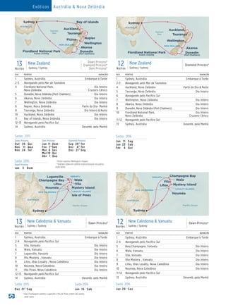 13Noites
New Caledonia  Vanuatu
Sydney / Sydney
Dawn Princess®
NEW CALEDONIA
VANUATU
Dawn Princess
13 Day New Caledonia/Vanuatu_V2_015_R2_CA
Sydney
Nouméa
Isle of Pines
Vila
Wala
Luganville
Champagne Bay
Mystery Island
Lifou
AUSTRALIA
LOYALTY ISLANDS
Paciﬁc Ocean
Exóticos Austrália  Nova Zelândia
DIA PORTOS DURAÇÃO
1 Sydney, Austrália Embarque à Tarde
2-4 Navegando pelo Pacífico Sul
5 Vila, Vanuatu Dia Inteiro
6 Wala, Vanuatu Dia Inteiro
7 Luganville, Vanuatu Dia Inteiro
8 Ilha Mystery , Vanuatu Dia Inteiro
9 Lifou, Ilhas Loyalty , Nova Caledônia Dia Inteiro
10 Nouméa, Nova Caledônia Dia Inteiro
11 Ilha Pines, Nova Caledônia Dia Inteiro
12-13 Navegando pelo Pacífico Sul
14 Sydney, Austrália Desemb. pela Manhã
NEW CALEDONIA
VANUATU
Dawn Princess - 12 Day New Caledonia/Vanuatu 015_R1_EPS
Sydney
Nouméa
Vila
Wala
Mystery IslandLifou
Champagne Bay
AUSTRALIA
LOYALTY ISLANDS
Paciﬁc Ocean
12Noites
New Caledonia  Vanuatu
Sydney / Sydney
Dawn Princess®
Saída 2016
Jan	29	 Sex
Dawn/Sun Princess
13 Day New Zealand (v2)(RT Sydney) 015_R1_CA
Tasman
Sea
AUSTRALIA
NEW ZEALAND
Fiordland National Park
Scenic cruising
Dunedin
(Port Chalmers)
Sydney
Tauranga
NapierPicton
Wellington
Auckland
Bay of Islands
Akaroa
13Noites
New Zealand
Sydney / Sydney
Dawn Princess®
Diamond Princess®
Dom Princess®
DIA PORTOS DURAÇÃO
1 Sydney, Austrália Embarque à Tarde
2-3 Navegando pelo Mar da Tasmânia
4 Fiordland National Park,
Nova Zelândia
Dia Inteiro
Cruzeiro Cênico
5 Dunedin, Nova Zelândia (Port Chalmers) Dia Inteiro
6 Akaroa, Nova Zelândia Dia Inteiro
7 Wellington, Nova Zelândia Dia Inteiro
8 Napier, Nova Zelândia Parte do Dia- Manhã
9 Tauranga, Nova Zelândia Dia Inteiro  Noite
10 Auckland, Nova Zelândia Dia Inteiro
11 Bay of Islands, Nova Zelândia Dia Inteiro
12-13 Navegando pelo Pacífico Sul
14 Sydney, Austrália Desemb. pela Manhã
DIA PORTOS DURAÇÃO
1 Sydney, Austrália Embarque à Tarde
2-3 Navegando pelo Mar da Tasmânia
4 Auckland, Nova Zelândia Parte do Dia  Noite
5 Tauranga, Nova Zelândia Dia Inteiro
6 Navegando pelo Pacífico Sul
7 Wellington, Nova Zelândia Dia Inteiro
8 Akaroa, Nova Zelândia Dia Inteiro
9 Dunedin, Nova Zelândia (Port Chalmers) Dia Inteiro
10 Fiordland National Park,
Nova Zelândia
Dia Inteiro
Cruzeiro Cênico
11-12 Navegando pelo Pacífico Sul
13 Sydney, Austrália Desemb. pela Manhã
Saídas 2015
Dawn Princess Dom Princess Diamond Princess
Out	29	Qui
Nov	 11	Qua
Nov	24	 Ter
Jan	11	 Dom
Fev	 7*	Sab
Mar	6	Sex
Mar	19	 Qui
Abr	 1	Qua
Sep	29†	Ter
Dez	8†	Ter
Dez	21†	Seg
12Noites
New Zealand
Sydney / Sydney
Diamond Princess®
Diamond Princess
12 Day New Zealand (RT Sydney)_V1 015_R1_EPS
Tasman
Sea
AUSTRALIA
NEW ZEALAND
Fiordland National Park
Scenic cruising
Dunedin
(Port Chalmers)
Sydney
Tauranga
Wellington
Auckland
Akaroa
	†	
Picton substitui Wellington e Napier.
	*	Itinerário opera em sentido inverso.Duração nos portos
pode variar.
Saída 2016
Dawn Princess
Jan	3	Dom
Saídas 2016
Jan	11	Seg
Jan	23	 Sab
Fev	 4	Qui
Saída 2015
Dez	21†	Seg
Saída 2016
Jan	16	 Sab
DIA PORTOS DURAÇÃO
1 Sydney, Austrália Embarque à Tarde
2-4 Navegando pelo Pacífico Sul
5 Baia Champagne, Vanuatu Dia Inteiro
6 Wala, Vanuatu Dia Inteiro
7 Vila, Vanuatu Dia Inteiro
8 Ilha Mystery , Vanuatu Dia Inteiro
9 Lifou, Ilhas Loyalty, Nova Caledônia Dia Inteiro
10 Nouméa, Nova Caledônia Dia Inteiro
11-12 Navegando pelo Pacífico Sul
13 Sydney, Austrália Desemb. pela Manhã
	†	
Baia Champagne substitui Luganville e Ilha de Pines; ordem dos portos
pode variar.
 