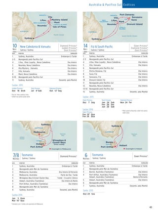 45
14Noi-
tes
Fiji  South Pacific
Sydney / Sydney
Dawn Princess®
Diamond Princess®
Dom Princess®
7/8Noites
Tasmania
Sydney / Sydney
Diamond Princess®
Austrália  Pacífico Sul Exóticos
10Noi-
tes
New Caledonia  Vanuatu
Sydney / Sydney
Diamond Princess®
Golden Princess®
Dom Princess®
DIA PORTOS DURAÇÃO
1 Sydney, Austrália Embarque à Tarde
2-3 Navegando pelo Pacífico Sul
4 Lifou, Ilhas Loyalty , Nova Caledônia Dia Inteiro
5 Nouméa, Nova Caledônia Dia Inteiro
6 Ilha Mystery , Vanuatu Dia Inteiro
7 Vila, Vanuatu Dia Inteiro
8 Maré, Nova Caledônia Dia Inteiro
9-10 Navegando pelo Pacífico Sul
11 Sydney, Austrália Desemb. pela Manhã
DIA PORTOS DURAÇÃO
1 Sydney, Austrália Embarque à Tarde
2 Navegando pelo Mar da Tasmânia
3 Melbourne, Austrália Dia Inteiro  Pernoite
4 Melbourne, Austrália Parte do Dia- Tarde
5 Wineglass Bay  Great Oyster Bay	 Tarde - Cruzeiro Cênico
6 Hobart, Austrália (Tasmânia) Dia Inteiro  Noite
7 Port Arthur, Austrália (Tasmânia) Dia Inteiro
8 Navegando pelo Mar da Tasmânia
9 Sydney, Austrália Desemb. pela Manhã
DIA PORTOS DURAÇÃO
1 Sydney, Austrália Embarque à Tarde
2-3 Navegando pelo Pacífico Sul
4 Lifou, Ilhas Loyalty , Nova Caledônia Dia Inteiro
5 Vila, Vanuatu Dia Inteiro
6 Navegando pelo Pacífico Sul
7 Portos Denarau, Fiji Dia Inteiro
8 Suva, Fiji Dia Inteiro
9 Savusavu, Fiji Dia Inteiro
10 Dravuni Island, Fiji Dia Inteiro
11 Navegando pelo Pacífico Sul
12 Nouméa, Nova Caledônia Dia Inteiro
13-14 Navegando pelo Pacífico Sul
15 Sydney, Austrália Desemb. pela Manhã
DIA PORTOS DURAÇÃO
1 Sydney, Austrália Embarque à Tarde
2 Navegando pelo Mar da Tasmânia
3 Burnie, Austrália (Tasmania) Dia Inteiro
4 Port Arthur, Austrália (Tasmania)
Hobart, Austrália (Tasmânia)
Dia Inteiro
Noite  Pernoite
5 Hobart, Austrália (Tasmânia) Dia Inteiro
6 Navegando pelo Mar da Tasmânia
7 Sydney, Austrália Desemb. pela Manhã
Saídas 2015
Dawn Princess Dom Princess Diamond Princess
Dez	 7	Seg Jan	24	Sab
Fev	20	 Sex
Jun	20	 Sab
Nov	24	 Ter
Saídas 2015
Golden Princess Dom Princess Diamond Princess
Out	 18	Dom Jul	 4*	Sab Out	12†	Seg
	†	
Maré substitui Nouméa; ordem dos portos
		pode variar.
	*	Ilha de Pines substitui Lifou.
	†	
Ordem dos portos pode variar.
	†	
Itinerário com 7 noites, sem pernoite em Melbourne.
	
Saídas 2016
Dawn Princess
Fev	10†	Qua
Fev	24	 Qua
6Noites
Tasmania
Sydney / Sydney
Dawn Princess®
Saída 2015
Out	23	 Sex
Saídas 2016
Jan	 3	Dom
Mar	16†	Qua
FIJI
Dawn/Diamond/Sun Princesses
14 Day Fiji and South Pacific 015_R2_CA
Sydney
AUSTRALIA
NEW
CALEDONIA
LOYALTY
ISLANDS
VANUATU
Nouméa
Maré
Suva
Savusavu
Dravuni Island
Port Denarau
Vila
Lifou
South Paciﬁc Ocean
Tasman
Sea
Indian
Ocean
Melbourne
Sydney
Port Arthur
Hobart
Diamond Princess - 8 Day Tasmania 015_R2_CA
TASMANIA Wineglass 
Oyster Bays
Scenic cruising
AUSTRALIA
Overnight in Melbourne
Tasman
Sea
Indian
Ocean
Sydney
Port Arthur
Hobart
Dawn Princess - 6 Day Tasmania 015_R2_CA
AUSTRALIA
TASMANIA
Overnight in Hobart
Burnie
NEW CALEDONIA
VANUATU
Golden/Sun Princess
10 Day New Caledonia/Vanuatu 015_R4_CA
Sydney
Vila
Maré
Mystery IslandLifou
Isle of Pines
Nouméa
AUSTRALIA
LOYALTY ISLANDS
Paciﬁc Ocean
 