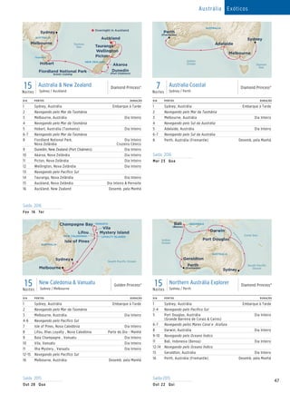 47
Austrália Exóticos
Diamond Princess
15 Day Australia/New Zealand (SYD-AUK) 015_R3_CA
Tasman
Sea
AUSTRALIA
NEW ZEALAND
Fiordland National Park
Scenic cruising
Dunedin
(Port Chalmers)
Sydney
Tauranga
Wellington
Picton
Auckland
AkaroaHobart
Melbourne
TASMANIA
Overnight in Auckland
DIA PORTOS DURAÇÃO
1 Sydney, Austrália Embarque à Tarde
2 Navegando pelo Mar da Tasmânia
3 Melbourne, Austrália Dia Inteiro
4 Navegando pelo Mar da Tasmânia
5 Hobart, Austrália (Tasmania) Dia Inteiro
6-7 Navegando pelo Mar da Tasmânia
8 Fiordland National Park,
Nova Zelândia
Dia Inteiro
Cruzeiro Cênico
9 Dunedin, New Zealand (Port Chalmers) Dia Inteiro
10 Akaroa, Nova Zelândia Dia Inteiro
11 Picton, Nova Zelândia Dia Inteiro
12 Wellington, Nova Zelândia Dia Inteiro
13 Navegando pelo Pacífico Sul
14 Tauranga, Nova Zelândia Dia Inteiro
15 Auckland, Nova Zelândia Dia Inteiro  Pernoite
16 Auckland, New Zealand Desemb. pela Manhã
DIA PORTOS DURAÇÃO
1 Sydney, Austrália Embarque à Tarde
2 Navegando pelo Mar da Tasmânia
3 Melbourne, Austrália Dia Inteiro
4 Navegando pelo Sul da Austrália
5 Adelaide, Austrália Dia Inteiro
6-7 Navegando pelo Sul da Austrália
8 Perth, Austrália (Fremantle) Desemb. pela Manhã
DIA PORTOS DURAÇÃO
1 Sydney, Austrália Embarque à Tarde
2 Navegando pelo Mar da Tasmânia
3 Melbourne, Austrália Dia Inteiro
4-6 Navegando pelo Pacífico Sul
7 Isle of Pines, Nova Caledônia Dia Inteiro
8 Lifou, Ilhas Loyalty , Nova Caledônia Parte do Dia - Manhã
9 Baia Champagne , Vanuatu Dia Inteiro
10 Vila, Vanuatu Dia Inteiro
11 Ilha Mystery , Vanuatu Dia Inteiro
12-15 Navegando pelo Pacífico Sul
16 Melbourne, Austrália Desemb. pela Manhã
DIA PORTOS DURAÇÃO
1 Sydney, Austrália Embarque à Tarde
2-4 Navegando pelo Pacífico Sul
5 Port Douglas, Austrália
(Grande Barreira de Corais  Cairns)
Dia Inteiro
6-7 Navegando pelos Mares Coral e Arafura
8 Darwin, Austrália Dia Inteiro
9-10 Navegando pelo Oceano Índico
11 Bali, Indonesia (Benoa) Dia Inteiro
12-14 Navegando pelo Oceano Índico
15 Geraldton, Austrália Dia Inteiro
16 Perth, Austrália (Fremantle) Desemb. pela Manhã
Saída 2016
Fev	16	 Ter
Saída 2016
Mar	23	 Qua
Saída 2015
Out	28	 Qua
Saída 2015
Out	22	 Qui
15Noites
Australia  New Zealand
Sydney / Auckland
Diamond Princess® 7Noites
Australia Coastal
Sydney / Perth
Diamond Princess®Diamond Princess - 7 Day Australia/NZ 015_R2_CA
Indian
Ocean Tasman
Sea
Sydney
Adelaide
Melbourne
Perth
(Fremantle)
AUSTRALIA
NEW CALEDONIA
VANUATU
Golden Princess
15 Day New Caledonia  Vanuatu (SYD to MEL)015_R3_eps
Melbourne
Isle of Pines
Vila
Mystery Island
Champagne Bay
South Paciﬁc Ocean
AUSTRALIA
Sydney
LOYALTY ISLANDS
Lifou
15Noites
New Caledonia  Vanuatu
Sydney / Melbourne
Golden Princess® Diamond Princess
15 Day Northern Australia Explorer 015_R2_EPS
INDONESIA
Indian
Ocean
G
reatBarrierReef
South Paciﬁc
Ocean
AUSTRALIA
Coral Sea
Sydney
Darwin
Perth
(Fremantle)
Bali
(Benoa)
Port Douglas
Geraldton
15Noites
Northern Austrália Explorer
Sydney / Perth
Diamond Princess®
 