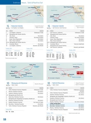 UNITED
STATES
MEXICO
HAWAII
Paciﬁc Ocean
Kauai
(Nawiliwili)
Maui
(Lahaina)
Grand Princess - 15 Day Hawaiian Islands_V2
(Rt SFO) 015_R1_CA
San Francisco
Hilo
Honolulu
Ensenada
UNITED
STATES
MEXICO
HAWAII
Paciﬁc Ocean
Kauai
(Nawiliwili)
Ruby Princess - 15 Day Hawaiian Islands_V1
(RT Los Angeles) 015_R1_CA
Los Angeles
Hilo
Honolulu
Ensenada
Maui
(Lahaina)
15Noites
Hawaiian Islands
Los Angeles / Los Angeles
Grand Princess®
Ruby Princess®
15Noites
Hawaiian Islands
San Francisco / San Francisco
Grand Princess®
Star Princess®
DIA PORTOS DURAÇÃO
1 Los Angeles, California Embarque à Tarde
2-5 Navegando pelo Oceano Pacífico
6 Hilo, Havaí Dia Inteiro
7 Honolulu, Havaí Dia Inteiro  Noite
8 Kauai, Havaí (Nawiliwili) Dia Inteiro
9 Maui, Havaí (Lahaina) Dia Inteiro
10-14 Navegando pelo Oceano Pacífico
15 Ensenada, Mexico Dia Inteiro
16 Los Angeles, California Desemb. pela Manhã
DIA PORTOS DURAÇÃO
1 San Francisco, California Embarque à Tarde
2-5 Navegando pelo Oceano Pacífico
6 Hilo, Havaí Dia Inteiro
7 Honolulu, Havaí Dia Inteiro  Noite
8 Kauai, Havaí (Nawiliwili) Dia Inteiro
9 Maui, Havaí (Lahaina) Dia Inteiro
10-13 Navegando pelo Oceano Pacífico
14 Ensenada, México Parte do Dia Noite
15 Navegando pelo Oceano Pacífico
16 San Francisco, California Desemb. pela Manhã
Saídas 2015 Saídas 2016
Grand Princess Ruby Princess Ruby Princess
Fev	 2	Seg
Fev	17	 Ter
Mar	4	Qua
Out	 3	Sab
Nov	15	 Dom
Dez	 18†	Sex
Jan	 9	Sab
Fev	14	 Dom
Mar	 24†	Qui
Abr	18	 Seg
Saídas 2015 Saídas 2016
Grand Princess Star Princess Grand Princess
Sep	 25†	Sex
Out	24	 Sab
Nov	25	 Qua
Jan	13	Ter
Fev	27	 Sex
Mar	21	 Sab
Abr	29	 Qua
Jan	19	Ter
Mar	 4†	Sex
Abr	 2	Sab
	†	Ordem dos portos podem variar..
	†	Ordem dos portos podem variar.
FRENCH POLYNESIA
South Paciﬁc Ocean Tuamotu Archipelago
Pacific_10 Day Tahiti and Polynesia 015_R4_CA_eps
Papeete
Rangiroa
Moorea
Bora Bora
Raiatea
Huahine
TAHITI
Overnight in Papeete
BORA BORA
2-DIAS
EM
DIA PORTOS DURAÇÃO
1 Tahiti, Polinésia Francesa (Papeete) Embarque à Tarde 
Pernoite
2 Tahiti, Polinésia Francesa (Papeete) Dia Inteiro
3 Huahine, Polinésia Francesa Dia Inteiro
4 Navegando pelo Arquipélago Tuamotu e Pacífico Sul
5 Rangiroa, Polinésia Francesa Dia Inteiro
6 Navegando pelo Pacífico Sul
7 Raiatea, Polinésia Francesa Dia Inteiro  Noite
8
9
2-Dias em Bora Bora
Bora Bora, Polinésia Francesa	 Dia Inteiro
Bora Bora, Polinésia Francesa	 Dia Inteiro
10 Moorea, Polinésia Francesa Dia Inteiro
11 Tahiti, Polinésia Francesa (Papeete) Desemb. pela Manhã
10Noites
Tahiti  Polynesia
Tahiti / Tahiti
Ocean Princess®
Pacific Princess®
Saídas 2015 	†Ordem dos portos podem variar.
Ocean Princess Pacific Princess
Jan	27	 Ter
Fev	 6	Sex
Fev	16	 Seg
Sep	28	 Seg
Out	 8	Qui
Out	 28†	Qua
Nov	 7	Sab
FRENCH POLYNESIA
MARQUESAS
ISLANDSSouth Paciﬁc
Ocean
Tuamotu
Archipelago
Pacific_10 Day Marquesas  Polynesia 015_R2_eps
Papeete
Rangiroa
Moorea
Huahine
Bora Bora
Raiatea
TAHITI
Nuku Hiva
DIA PORTOS DURAÇÃO
1 Tahiti, Polinésia Francesa (Papeete) Embarque à Tarde
2 Moorea, Polinésia Francesa Dia Inteiro
3 Huahine, Polinésia Francesa Dia Inteiro
4-5 Navegando pelo Pacífico Sul
6 Nuku Hiva, Polinésia Francesa Dia Inteiro
7 Navegando pelo Arquipelago de Tuamotu e Pacífico Sul
8 Rangiroa, Polinésia Francesa Dia Inteiro
9 Raiatea, Polinésia Francesa Dia Inteiro  Noite
10 Bora Bora, Polinésia Francesa Dia Inteiro
11 Tahiti, Polinésia Francesa (Papeete) Desemb. pela Manhã
10Noites
Marquesas  Polynesia
Tahiti / Tahiti
Pacific Princess®
Saída 2015
Out	18	 Dom
Exóticos Havaí , Taiti  Pacífico Sul
 