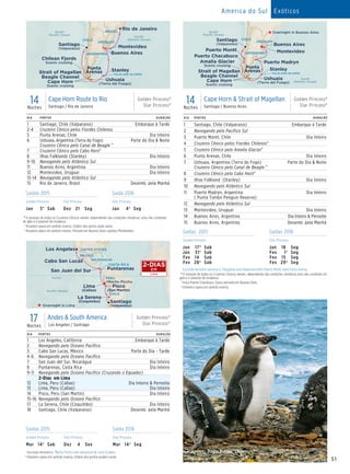 51
America do Sul Exóticos
DIA PORTOS DURAÇÃO
1 Los Angeles, Califórnia Embarque à Tarde
2 Navegando pelo Oceano Pacífico
3 Cabo San Lucas, México Parte do Dia - Tarde
4-6 Navegando pelo Oceano Pacífico
7 San Juan del Sur, Nicarágua Dia Inteiro
8 Puntarenas, Costa Rica Dia Inteiro
9-11 Navegando pelo Oceano Pacífico (Cruzando o Equador)
12
13
2-Dias em Lima
Lima, Peru (Callao)
Lima, Peru (Callao)
Dia Inteiro  Pernoite
Dia Inteiro
14 Pisco, Peru (San Martín) Dia Inteiro
15-16 Navegando pelo Oceano Pacífico
17 La Serena, Chile (Coquimbo) Dia Inteiro
18 Santiago, Chile (Valparaiso) Desemb. pela Manhã
Saídas 2015 Saída 2016
Golden Princess Star Princess Star Princess
Mar	 14†	Sab Dez	 4	Sex Mar	 14†	Seg
ARGENTINA
CHILE
URUGUAY
South
Paciﬁc Ocean
South
Atlantic Ocean
Punta
Arenas Stanley
Montevideo
Buenos Aires
Santiago
(Valparaiso)
Ushuaia
(Tierra del Fuego)
Star Princess
14 Day Cape Horn Route to Rio_(v1)_015 - R1_eps
FALKLAND ISLANDS
BRAZIL
Rio de Janeiro
Chilean Fjords
Scenic cruising
Strait of Magellan
Beagle Channel
Cape Horn
Scenic cruising
ARGENTINA
CHILE
URUGUAY
South
Paciﬁc Ocean
South
Atlantic Ocean
Punta
Arenas Stanley
Montevideo
Puerto Madryn
Buenos Aires
Puerto Montt
Puerto Chacabuco
Santiago
(Valparaiso)
Ushuaia
(Tierra del Fuego)
Star Princess
14 Day Cape Horn Strait_Magellan_(v3)_015_R1_CA
FALKLAND ISLANDS
Amalia Glacier
Scenic cruising
Strait of Magellan
Beagle Channel
Cape Horn
Scenic cruising
Overnight in Buenos Aires
14Noites
Cape Horn  Strait of Magellan
Santiago / Buenos Aires
Golden Princess®
Star Princess®
14Noites
Cape Horn Route to Rio
Santiago / Rio de Janeiro
Golden Princess®
Star Princess®
DIA PORTOS DURAÇÃO
1 Santiago, Chile (Valparaiso) Embarque à Tarde
2 Navegando pelo Pacífico Sul
3 Puerto Montt, Chile Dia Inteiro
4 Cruzeiro Cênico pelos Fiordes Chilenos°
5 Cruzeiro Cênico pelo Amalia Glacier°
6 Punta Arenas, Chile Dia Inteiro
7 Ushuaia, Argentina (Terra do Fogo)
Cruzeiro Cênico pelo Canal de Beagle °
Parte do Dia  Noite
8 Cruzeiro Cênico pelo Cabo Horn°
9 Ilhas Falkland (Stanley) Dia Inteiro
10 Navegando pelo Atlântico Sul
11 Puerto Madryn, Argentina
( Punta Tombo Penguin Reserve)
Dia Inteiro
12 Navegando pelo Atlântico Sul
13 Montevideo, Uruguai Dia Inteiro
14 Buenos Aires, Argentina Dia Inteiro  Pernoite
15 Buenos Aires, Argentina Desemb. pela Manhã
DIA PORTOS DURAÇÃO
1 Santiago, Chile (Valparaiso) Embarque à Tarde
2-4 Cruzeiro Cênico pelos Fiordes Chilenos
5 Punta Arenas, Chile Dia Inteiro
6 Ushuaia, Argentina (Terra do Fogo)
Cruzeiro Cênico pelo Canal de Beagle °
Parte do Dia  Noite
7 Cruzeiro Cênico pelo Cabo Horn°
8 Ilhas Falklands (Stanley) Dia Inteiro
9-10 Navegando pelo Atlântico Sul
11 Buenos Aires, Argentina Dia Inteiro
12 Montevideo, Uruguai Dia Inteiro
13-14 Navegando pelo Atlântico Sul
15 Rio de Janeiro, Brasil Desemb. pela Manhã
		Excursão terrestre opcional à Patagônia está disponível entre Puerto Montt eand Punta Arenas.
	°	A duração de todos os Cruzeiros Cênicos variam, dependendo das condições climáticas e/ou das condições do
gelo e é passível de mudança.
	*	Inclui Puerto Chacabuco. Exclui pernoite em Buenos Aires.
	†	Itinerério opera em sentido inverso.
	°	A duração de todos os Cruzeiros Cênicos variam, dependendo das condições climáticas e/ou das condições
do gêlo e é passível de mudança.
	*	Itinerário opera em sentido inverso. Ordem dos portos pode variar.
	†	Itinerário opera em sentido inverso. Pernoite em Buenos Aires substitui Montevideo.
Saídas 2015 Saída 2016
Golden Princess Star Princess Star Princess
Jan	 3*	Sab Dez	21	 Seg Jan	 4†	Seg
Saídas 2015 Saídas 2016
Golden Princess Star Princess
Jan	 17*	Sab
Jan	 31†	Sab
Fev	14	 Sab
Fev	 28†	Sab
Jan	18	Seg
Fev	 1†	Seg
Fev	15	 Seg
Fev	 29†	Seg
Paciﬁc Ocean
Santiago
(Valparaiso)
Star Princess
17 Day Andes  South America (LA-Santiago)014_R2_CA
CHILE
COSTA RICA
NICARAGUA
UNITED STATES
PERU
MEXICO
Cabo San Lucas
San Juan del Sur
Lima
(Callao)
Equator
Equator
Puntarenas
Pisco
(San Martin)
Los Angeles
La Serena
(Coquimbo)
Overnight in Lima
Machu Picchu
17Noites
Andes  South America
Los Angeles / Santiago
Golden Princess®
Star Princess®
		Excursao terrestre a Machu Picchu está disponível de Lima (Callao).
	†	Itinerério opera em sentido inverso. Ordem dos portos podem variar.
Pinguins, Punta Arenas, Chile
LIMA
2-DIAS
EM
 
