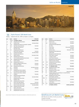 53
Volta ao Mundo Exóticos
Anytime DiningSM
não disponível. Outras opções de restaurantes e entretenimentos podem variar.
111Noites
Pacific Princess® 2016 World Cruise
Saída em 20 Jan 2016 Los Angeles / Los Angeles
DIA DATA PORTOS DURAÇÃO
1 Jan 20 Los Angeles, California Embarque à Tarde
2-6 21-25 Navegando pelo Oceano Pacífico
7 26 Honolulu, Havaí Dia Inteiro  Noite
8-12 27-31 Navegando pelo Pacífico Sul (Cruzando o Equador)
13 Fev 1 Pago Pago, Samoa Americana Dia Inteiro
14 2-3 Navegando pelo Pacífico Sul
15 4 Nuku‘alofa, Tonga Dia Inteiro
16-17 5-6 Navegando pelo Pacífico Sul
18 7 Baia das Ilhas, Nova Zelândia Dia Inteiro
19 8 Auckland, Nova Zelândia Dia Inteiro  Noite
20-22 9-11 Navegando pelo Pacífico Sul
23 12 Sydney, Austrália Dia Inteiro  Noite
24-26 13-15 Navegando pelo Pacífico Sul
27 16 Cairns, Austrália (Grande Barreira de Corais) Dia Inteiro
28-30 17-19 Navegando pelo Pacífico Sul
31 20 Darwin, Austrália Dia Inteiro
32-35 21-24 Navegando pelo Pacífico Sul
36 25 Bandar Seri Begawan (Muara), Brunei Dia Inteiro
37 26 Kota Kinabalu, Malásia Dia Inteiro
38-39 27-28 Navegando pelo Mar da China
40 29 Hong Kong Dia Inteiro  Pernoite
41 Mar 1 Hong Kong Dia Inteiro
42-43 2-3 Navegando pelo Golfo da Tailândia
44 4 Ho Chi Minh City, Vietnam (Phu My) Dia Inteiro
45-46 5-6 Navegando pelo Golfo da Tailândia
47 7 Cingapura Dia Inteiro
48-51 8-11 Navegando pela Baia de Bengala
52 12 Colombo, Sri Lanka Dia Inteiro  Noite
53 13 Navegando pelo Oceano Índico
54 14 Mangalore, India Dia Inteiro
55-56 15-16 Navegando pelo Oceano Índico
57 17 Muscat, Oman (Mina Qaboos) Dia Inteiro
58 18 Dubai, Emirados Árabes Unidos Parte do Dia  Pernoite
59 19 Dubai, Emirados Árabes Unidos Dia Inteiro  Noite
60-66 20-26 Navegando pelo Mar da Arábia
67 27 Aqaba, Jordan (Petra) Dia Inteiro
68 28 Navegando pelo Mar Vermelho
69 29 Navegando pelo Canal de Suez
DIA DATA PORTOS DURAÇÃO
70 30 Navegando pelo Mar Mediterrâneo
71 31 Rhodes, Grécia Dia Inteiro
72 Abr 1 Chania, Creta, Grécia Dia Inteiro
73 2 Navegando pelo Mar Mediterrâneo
74 3 Bari, Itália Dia Inteiro
75 4 Veneza, Itália Parte do Dia  Pernoite
76 5 Veneza, Itália Dia Inteiro
77 6 Korčula, Croácia Parte do Dia- Tarde
78 7 Navegando pelo Mar Mediterrâneo
79 8 Valletta, Malta Dia Inteiro
80 9 Navegando pelo Mar Mediterrâneo
81 10 Palma, Majorca, Espanha Dia Inteiro
82 11 Cartagena, Espanha Dia Inteiro
83 12 Ceuta, Marrocos Espanhol Dia Inteiro
84 13 Navegando pelo Oceano Atlântico
85 14 Madeira (Funchal), Portugal Dia Inteiro
86-91 15-20 Navegando pelo Oceano Atlântico
92 21 Bermuda (Hamilton) Dia Inteiro
93-94 22-23 Navegando pelo Oceano Atlântico
95 24 Ft. Lauderdale, Florida Dia Inteiro
96-97 25-26 Navegando pelo Mar do Caribe
98 27 Willemstad, Curaçao Parte do Dia  Noite
99 28 Navegando pelo Mar do Caribe
100 29 Cartagena, Colômbia Parte do Dia - Manhã
101 30 Trânsito completo pelo Canal doPanama incluindo Miraflores,
Pedro Miguel e Gatun Locks
102 May 1 Navegando pelo Oceano Pacífico
103 2 Puerto Quepos, Costa Rica Dia Inteiro
104-106 3-5 Navegando pelo Oceano Pacífico
107 6 Puerto Vallarta, Mexico Dia Inteiro
108 7 Navegando pelo Oceano Pacífico
109 8 La Paz, Mexico Dia Inteiro
110-111 9-10 Navegando pelo Oceano Pacífico
112 11 Los Angeles, California Desemb. pela Manhã
Hong Kong
Benefícios em um World Cruise
Até U$1,000 de crédito a bordo por pessoa
Gorjetas incluídas
Mini-bar gratuito (para suítes)
 