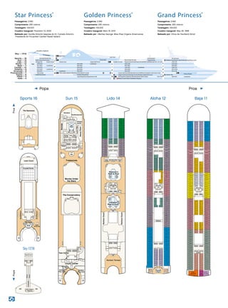 4/29/09
StarPrincess
SkyDeck17/18
r-Sky_17/18.eps
Lift Lift
Ladies
Gents
TheSkywalker
Walkway
Walkway
Skywalkers
Nightclub
Sports Court
Sky 17/18
8/6/13
StarPrincess
SportsDeck16
Star-Sports_16.eps
Crystal Dome
Lawn Court
Oasis Bar
Lift
LadiesGents
Lift
Deck
Chess Set
Shuffleboard
Shuffleboard
The Oasis
Hot
Tub
Pool
The Sanctuary
Splash
Pool
8/6/13
StarPrincess
SportsDeck16
Star-Sports_16.eps
Crystal Dome
Lawn Court
Oasis Bar
Lift
LadiesGents
Lift
Deck
Chess Set
Shuffleboard
Shuffleboard
The Oasis
Hot
Tub
Pool
The Sanctuary
Splash
Pool
3/9/12
StarPrincess
BajaDeck11
Star-Baja_11.eps
B629
B625
B633
B611
B617
B621
B714
B718
B722
B726
B730
B734
B738
B742
B746
B201
B205
B209
B215
B219
B223
B227
B231
B235
B239
B243
B247
B251
B255
B259
B305
B303
B301
B307
B309
B311
B315
B319
B323
B327
B331
B335
B339
B401
B405
B409
B415
B419
B423
B427
B429
B431
B433
B435
B437
B501
B503
B505
B509
B515
B519
B523
B527
B531
B535
B601
B603
B605
B607
B609
B615
B619
B623
B627
B631
B635
B637
B639
B641
B643
B645
B701
B703
B705
B707
B709
B711
B717
B721
B725
B729
B733
B737
B741
B745
B202
B206
B210
B214
B218
B222
B226
B230
B234
B238
B242
B246
B250
B254
B258
B306
B308
B310
B314
B318
B322
B326
B330
B334
B338
B342
B402
B406
B410
B414
B304
B302
B418
B422
B426
B428
B430
B432
B434
B436
B502
B504
B506
B510
B514
B518
B522
B526
B530
B534
B602
B604
B606
B608
B610
B614
B618
B622
B626
B630
B634
B636
B638
B640
B642
B644
B702
B704
B706
B708
B710
B712
B716
B720
B724
B728
B732
B736
B740
B744
B751
B715
B719
B723
B727
B731
B735
B739
B743
B747
B749
St. Lucia
Lift Lift Lift Lift
Lift Lift
Lift Lift
B204
B208
B212
B216
B220
B224
B228
B232
B236
B240
B244
B248
B256
B317
B321
B325
B329
B333
B337
B341
B403
B407
B411
B417
B421
B425
B512
B516
B520
B524
B528
B532
B508
B536
B511
B507
B517
B521
B525
B529
B533
B537
B628
B632
B624
B612
B616
B620
B320
B324
B328
B332
B336
B340
B344
B404
B408
B412
B416
B420
B424
B203
B207
B211
B217
B221
B225
B229
B233
B237
B241
B245
B249
B253
B257
Panoramic
Lifts
Lift
Self Service
Laundromat
Lift Lift Lift
Isla
Marguerita
11ft.fromStern175ft.fromBow
B252
B316
B312
B748
Grand Suite
3/9/12
StarPrincess
AlohaDeck12
Star-Aloha_12.eps
A204
A208
A212
A216
A220
A224
A228
A232
A236
A240
A244
A248
A252
A203
A207
A211
A217
A221
A225
A229
A233
A237
A241
A245
A249
A253
A257
A320
A324
A328
A332
A336
A340
A344
A319
A323
A327
A331
A335
A339
A343
A403A409
A520 A521
A417
A421
A507A515
A514A508
A306
A308
A310
A314
A318
A322
A326
A330
A334
A338
A342
A402
A404
A406
A408
A202
A206
A210
A214
A218
A222
A226
A230
A234
A238
A242
A246
A250
A254
A256
A304
A302
A410
A412
A414
A416
A418
A420
A422
A424
A502
A504
A506
A510
A512
A516
A518
A522
A524
A526
A602
A604
A606
A608
A610
A612
A614
A616
A618
A620
A622
A624
A626
A628
A630
A632
A702
A704
A706
A708
A710
A714
A718
A722
A726
A730
A734
A738
A742
A746
A750
A748
A747
A749
A712
A716
A720
A724
A728
A732
A736
A740
A744
A305
A201
A205
A209
A215
A219
A223
A227
A231
A235
A239
A243
A247
A251
A255
A259
A303
A301
A307
A309
A311
A317
A321
A325
A329
A333
A337
A341
A401
A405
A407
A411
A415
A419
A423
A425
A427
A429
A431
A433
A501
A503
A505
A509
A511
A517
A519
A523
A525
A527
A601
A603
A605
A607
A609
A611
A615
A617
A619
A621
A623
A625
A627
A629
A631
A633
A701
A703
A705
A707
A709
A715
A719
A723
A727
A731
A735
A739
A743
A711
A717
A721
A725
A729
A733
A737
A741
A745
Self Service
Laundromat
A316 A315
A312
175ft.fromBow10ft.fromStern
Lift Lift Lift Lift
Lift
Lift Lift
Lift
Lift Lift Lift Lift
Terrace
Pool
Panoramic
Lifts
3/9/12
StarPrincess
LidoDeck14
Star-Lido_14.eps
Horizon Terrace
L202
L206
L210
L214
L218
L222
L226
L230
L234
L238
L242
L246
L250
L254
L256
L302
L308
L310
L312
L305
L307
L309
L311
L204
L208
L212
L216
L220
L224
L228
L232
L236
L240
L244
L248
L252
L201
L205
L209
L215
L219
L223
L227
L231
L235
L239
L243
L247
L251
L255
L259
L203
L207
L211
L217
L221
L225
L229
L233
L237
L241
L245
L249
L253
L257
Lift Lift Lift Lift
LadiesGents
Lift Lift
Lift Lift
Lift Lift Lift Lift
LadiesGents
582ft.fromStern175ft.fromBow
L304
L306
L303
L301
Prego
Pizzeria
The Mermaid's
Tail Bar
Outrigger
Bar
HorizonCourt
HorizonCourt
Calypso
Bar
Calypso
Reef  Pool
Hot
Tub
Hot
Tub
Panoramic
Lifts
Trident
Grill
Sundaes
Ice
Cream
Neptune's
Reef  Pool
Hot
Tub
Hot
Tub
10/5/11
StarPrincess
SunDeck15
Star-Sun_15.eps
Movies Under
the Stars
Ladies
Gents
Paddling
Pool
Youth Center
Teen Center
Outdoor
Play Area
Outdoor
Play Area
Lift Lift
The Conservatory
Lift Lift Lift Lift
Cardiovascular
Thermal Suite
Rasul
Lap
Pool
Aerobics
Massage
BeautySalon
Spa
Entrance
Spa
Entrance
SteamSteamSaunaSauna SaunaSauna
Male
Change
Male
Change
Female
Change
Female
Change
LotusSpa
Fitness
Center
Bar
Tradewinds
Wedding
Chapel
Wedding
Chapel
Lido 14Sun 15 Aloha 12 Baja 11Sports 16
ProaPopa
5/17/12
Star Princess
Proﬁle
Star-proﬁle.eps
Plaza – 5
Gala – 4
Promenade – 7
Fiesta – 6
Dolphin – 9
Emerald – 8
Baja – 11
Lido – 14
Sports – 16
Caribe – 10
Aloha – 12
Sun – 15
Sky – 17/18
Skywalkers Nightclub
Pool
Oasis Bar/Pool/HotTub Golf Simulators The Sanctuary
PrincessTheater
Vista Lounge Photo Gallery/Sabatini’s/Wheelhouse Bar/Explorers Lounge
Amalfi Dining Room Portofino Dining Room Shooter's BarCalypso Cove/Essence/Passenger Services/Platinum Studio/Grand Casino
A750-A701 A633-A501 A433-A301 A259-A201
Capri Dining Room/Library/Internet Café P265-P201 Laundromat
LaundromatB751-B701 B645-B501 B437-B301 B259-B201
C753-C701 C633-C501 C425-C301 Laundromat C259-C101
LaundromatD737-D701 D633-D501 D425-D301 D237-D103
E733-E701 E633-E501 E425-E301 E231-E101
Neptune’s Reef  Pool/Prego Pizzeria/Trident Grill/Mermaid’sTail L312-L301 L259-L201Outrigger Bar HorizonTerrace Horizon Court Calypso Reef  Pool
Tradewinds BarYouth Center Teen Centers
Lawn Court
Conservatory
The Skywalker
L
I
F
T
S
L
I
F
T
S
L
I
F
T
S
Laundromat
Laundromat
STAR PRINCESS
Wedding Chapel/Beauty Salon/Pool/Lotus Spa/Fitness Center
Medical Center/Tender Embarkation/Gangway
The Piazza/Vines Shop/Vines Bar/International Café/Art Gallery
Sundaes Ice Ceam
P337-P301
Crooners Bar/Facets/Meridian Bay/Crown Grill/Shore Ex/Captain’s Circle/Future Cruise
Sports Court
Movies UnderThe Stars
Star Princess®
Golden Princess®
Grand Princess®
Passageiros: 2.590
Comprimento: 290 metros
Tonelagem: 109.000
Cruzeiro inaugural: Fevereiro 13, 2002
Batizado por: Gunilla Antonini (esposa do Dr. Corrado Antonini,
Presidente do Fincantieri Cantieri Navali Italiani)
Passageiros: 2.590
Comprimento: 290 metros
Tonelagem: 109.000
Cruzeiro Inaugural: Maio 16, 2001
Batizado por : Merlisa George, Miss Ilhas Virgens Americanas
Passageiros: 2.590
Comprimento: 290 metros
Tonelagem: 109.000
Cruzeiro Inaugural: May 26, 1998
Batizado por: Olivia de Havilland (Atriz)
Popa Proa
 