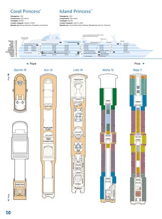 Princess Links/Platinum Studio Movies Under the Stars
Center Court
The Sanctuary/Aerobics/Fitness Center Lotus Spa/Lotus Bar/Lotus Pool/Ice Cream Bar Lido Pool/Princess Pizzeria/Lido Bar Horizon CourtBar
Splash Pool
The Bar  Grill
Future Cruise Sales/Shore Excursions Desk/Princess Plaza
Passenger Services/Patisserie/Circle Desk
Tender Embarkation Medical Center
A722-A702 Laundromat A633-A601 A535-A501 A441-A401 A347-A301 A226-A209
B737-B701 Laundromat B645-B601 B551-B501 B443-B401 B357-B301 B237-B201
LaundromatC728-C701 C643-C601 C541-C501 C427-C401 C335-C301 C237-C201
LaundromatD726-D701 D631-D601 D529-D501 D423-D401 D335-D301 D235-D201
LaundromatE737-E701 E633-E601 The Card Room/The Library Internet Café E335-E301 E235-E201E525-E501
Laundromat Bordeaux Dining RoomP635-P601 P544-P501 P403-P401
The Universe Lounge
Wheelhouse BarCrooners Bar/Churchill Lounge PrincessTheaterBayou Café  Steakhouse Sabatini’s/Art Gallery/Wedding Chapel
Meridian Bay/Essence/Calypso Cove Provence Dining RoomExplorers Lounge/Photo Gallery  Shop/The Princess Casino/Facets
S
T
A
I
R
S
S
T
A
I
R
S
L
I
F
T
S
L
I
F
T
S
L
I
F
T
S
S
T
A
I
R
S
Panoramic Lift
Gala – 4
Plaza – 5
Fiesta – 6
Promenade – 7
Emerald – 8
Dolphin – 9
Caribe – 10
Baja – 11
Aloha – 12
Lido – 14
Sun – 15
Sports – 16
Youth Teen Centers
Sanctuary Pool
CORAL PRINCESS
5/18/12
Coral Princess
Proﬁle
Coral-proﬁle.eps
Coral Princess®
Island Princess®
Passageiros: 1.970
Comprimento: 294 metros.
Tonelagem: 92.000
Cruzeiro inaugural: Janeiro 3, 2003
Batizado por: Mireya Moscoso, Presidente do Panamá
Passageiros: 1.970
Comprimento: 294 metros
Tonelagem: 92.000
Cruzeiro Inaugural: Julho 12, 2003
Batizado por: Jaime Salé e David Pelletier (Medalhistas de Ouro Olímpico)
ProaPopa
ProaPopa
3/2/12
CoralPrincess
AlohaDeck12
Coral-Aloha_12.eps
A722
A720
A718
A716
A714
A712
A710
A708
A706
A704
A702
A632
A630 LIFT LIFT LIFT LIFT
A628
A626
A624 A625
A623
A621
A619
A617
A615
A611
A609
A607
A605
A603
A601
A535
A533
A531
A529
A527
A525
A523
A521
A519
A515
A509
A505A506
A504
A502
A426
A424
A422
A420
A418
A416
A414
A412
A410
A408
A406
A404
A402
A334
A332
A330
A328
A326
A324
A322
A320
A318
A316
A314
A312
A310
A308
A306
A304
A302
A226
A224
A222
A220
A218
A216
A214 A209
A211
A215
A217
A219
A221
A223
A301
A303
A305
A307
A309
A311
A317
A321
A325
A329
A333
A337
A339
A341
A343
A345
A347
A401
A403
A407
A411
A417
A421
A425
A429
A433
A435
A437
A439
A441
A501
A503
A508
A510
A431
A427
A423
A419
A415
A409
A405
A335
A331
A327
A323
A319
A315
A512
A514
A516
A518
A520
A522
A524
A526
A528
A602
A604
A606
A608
A610
A612
A614
A616
A618
A620
A622
A627
A629
A631
A633
LIFT LIFTLIFTLIFT
LIFTLIFTLIFTLIFT
A517
A511
A507
Laundromat
Boys
Girls
213ft.fromBow38ft.fromStern
TeenCenter
YouthCenter
Splash
Pool
Splash
Pool
Sanctuary
Pool
Aloha 12
LIFTLIFTLIFTLIFT
LadiesGents
Ice Cream
Bar
Aerobics
FitnessCenter
The Gym
Massage
BeautySalon
Sauna Sauna
Female
Change
Male
Change
Lotus Bar
Lotus ool
LIFTLIFTLIFTLIFT
rincess
i eria
ot
Tub
ot
Tub
ot
Tub
ot
Tub
ot
Tub
Lido ool
Lido Bar
LIFTLIFTLIFTLIFT
Gents
ori on Court
Ladies
The SanctuaryThe Sanctuary
Lotus S a
Thermal
Suite
Lido 14
5/18/12
CoralPrincess
SunDeck15
Coral-Sun_15.eps
Toilet
Princess Links
LIFTLIFTLIFTLIFT
The Bar  Grill
Movies Under
the Stars
The Sanctuary
Platinum
Studio
Sun 15
9
ncess
ck16
6.eps
Center Court
Shuffleboard
Shuffleboard
Deck
Chess Set
Splash
Pool
5/8/09
CoralPrincess
SportsDeck16
Coral-Sports_16.eps
Center Court
Shuffleboard
Shuffleboard
Deck
Chess Set
Splash
Pool
Sports 16
3/2/12
CoralPrincess
BajaDeck11
Coral-Baja_11.eps
B734
B732
B730
B722
B720
B718
B716
B710
B708
B706
B704
B702
B630
B628
B626
B624
B622
B620
B618
B616
B614
B612
B610
B608
B606
B604
B602
B528
B526
B524
B522
B520
B518
B516
B514
B512
B510
B508
B506
B504
B502
B426
B424
B422
B420
B418
B414 B427
B423B412
B410 B419
B415B408
B406 B409
B405B404
B402 B401
B355B334
B332 B351
B347B330
B328 B343
B339B326
B324 B335
B331B322
B320 B327
B323B318
B316 B319
B315B314
B312
B310
B308
B306
B304
B302
B236
B234
B232
B230
B228
B226
B222
B218
B216
B214
B212
B210
B208
B206 B205
B207
B209
B211
B215
B217
B219
B223
B227
B229
B231
B233
B235
B237
B301
B303
B305
B307
B309
B311
B435
B437
B439
B441
B443
B501
B503
B505
B509
B515
B519
B523
B527
B531
B535
B539
B543
B547
B551
B601
B603
B605
B607
B609
B615
B619
B623
B627
B633
B637
B639
B641
B643
B645
B701
B703
B705
B707
B709
B719
B721
B723
B725
B733
B735
B737
B728
B731
B724
B726
B729
B727B715
B717
B714
B712
B711
LIFTLIFTLIFTLIFT
B507
B511
B517
B521
B525
B529
B533
B537
B541
B545
B549
B635
B629
B625
B621
B617
B611
B631
LIFTLIFTLIFTLIFT
B416 B431
LIFTLIFTLIFTLIFT
B204
B202 B201
B203
B433
B429
B425
B421
B417
B411
B407
B403
B357
B353
B349
B345
B341
B337
B333
B329
B325
B321
B317
B220
B221B225
B224
131ft.fromBow29ft.fromStern
Laundromat
Baja 11
 