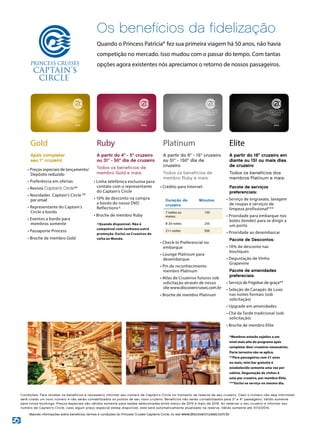 Os benefícios da fidelização
Quando o Princess Patricia® fez sua primeira viagem há 50 anos, não havia
competição no mercado. Isso mudou com o passar do tempo. Com tantas
opções agora existentes nós apreciamos o retorno de nossos passageiros.
Gold
Após completar
seu 1º cruzeiro
• Preços especiais de lançamento/
Depósito reduzido
• Preferência em ofertas
• Revista Captain’s CircleSM
• Novidades Captain’s Circle SM
por email
• Representante do Captain’s
Circle a bordo
• Eventos a bordo para
membros somente
• Passaporte Princess
• Broche de membro Gold
Ruby
A partir do 4º - 5º cruzeiro
ou 31º - 50º dia de cruzeiro
Todos os benefícios de
membro Gold e mais:
• Linha telefônica exclusiva para
contato com o representante
do Captain’s Circle
• 10% de desconto na compra
a bordo do nosso DVD
Reflections^
• Broche de membro Ruby
^Quando disponível. Não é
compatível com nenhuma outra
promoção. Exclui-se Cruzeiros de
volta ao Mundo.
Platinum
A partir do 6º - 15º cruzeiro
ou 51º - 150º dia de
cruzeiro
Todos os benefícios de
membro Ruby e mais:
• Crédito para Internet
Duração do
cruzeiro
Minutos:
7 noites ou
menos
150
8-20 noites 250
21+ noites 500
• Check-In Preferencial no
embarque
• Lounge Platinum para
desembarque
• Pin de reconhecimento
membro Platinum
• Atlas de Cruzeiros futuros sob
solicitação através de nosso
site www.discovercruises.com.br
• Broche de membro Platinum
Elite
A partir do 16º cruzeiro em
diante ou 151 ou mais dias
de cruzeiro
Todos os benefícios dos
membros Platinum e mais:
Pacote de serviços
preferenciais:
• Serviço de engraxate, lavagem
de roupas e serviços de
limpeza profissional***
• Prioridade para embarque nos
botes (tender) para se dirigir a
um porto
• Prioridade ao desembarcar
Pacote de Descontos:
• 10% de desconto nas
boutiques
• Degustação de Vinho
Grapevine
Pacote de amenidades
prefereciais:
• Serviço de Frigobar de graça**
• Seleção de Canapés de Luxo
nas noites formais (sob
solicitação)
• Upgrade em amenidades
• Chá da Tarde tradicional (sob
solicitação)
• Broche de membro Elite
*Membros estarão sujeitos a um
nível mais alto do programa após
completar dias/ cruzeiros necessários.
Parte terrestre não se aplica.
**Para passageiros com 21 anos
ou mais, mini bar gratuito é
estabelecido somente uma vez por
cabine. Degustação de vinhos é
uma por cruzeiro, por membro Elite.
***Exclui-se serviço no mesmo dia.
	 Maiores informações sobre benefícios, termos e condições do Princess Cruises Captain’s Circle, no site www.discovercruises.com.br
Condições: Para receber os benefícios é necessário informar seu número de Captain’s Circle no momento da reserva de seu cruzeiro. Caso o número não seja informado,
será criado um novo número e não serão contabilizados os pontos de seu novo cruzeiro. Benefícios não serão contabilizados para 3º e 4º passageiro. Válido somente
para novos bookings. Preços especiais são válidos somente para saídas selecionadas entre março de 2015 e maio de 2016. Ao reservar o seu cruzeiro e informar seu
número de Captain’s Circle, caso algum preço especial esteja disponível, este será automaticamente atualizado na reserva. Válido somente até 31/12/2014.
 