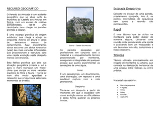 RECURSO GEOGRÁFICO                                                             Escalada Desportiva

O Penedo da Amizade é ...