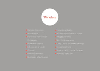 Culinária Económica
Maquilhagem
Iniciação à Formação de
Cabeleireira
Iniciação à Estética
Educar para a Saúde
Costura
Economia Doméstica
Reciclagem e Reutilização
Iniciação ao Inglês
Inclusão Digital/ Literacia Digital
Relações Parentais
Relações Interpessoais
Como Criar o Seu Próprio Emprego
Empreendedorismo
Técnicas de Procura de Emprego
Protocolo e Etiqueta
Workshops
 