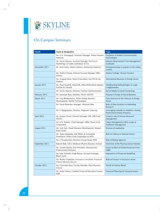 On Campus Seminars

     Month            Name & Designation                                         Topic
                      Mr. V.N. Venugopal, Solutions Manager, Nokia Siemens       Evolution of Mobile Communication
                      Network                                                    Technologies
                      Mr. Varun Sharma, Assistant Manager (Technical             Industry Requirement From Management
                      Marketing), LS Cable (subsidiary of LG)                    Graduates
     November 2011    Mr. Amit Sinha, Head- Solution, Akshamala Solutions        Entrepreneurship in practice in the Indian
                                                                                 context
                      Ms. Shalini Chopra, Internal Account Manager, IBM-         Skyline College: Alumni Connect
                      Lenovo
                      Mr. Anupam Bose, Senior Consultant, Iran Oil & Gas         International Business in Energy Sector
                      Projects
     January 2012     Mr. Paras Kaushik, Head HR, Aditya Birla Retail Madura     Headhunting Methodologies in Large
                      Fashion & Lifestyle                                        Conglomerates
                      Mr. Sunny Sharma, Director, Foetron Communication          Social Media & Cloud Computing
     February 2012    Dr. Saraswati Raju, Member, NGO- LIGHTS                    Purpose & Scope of Social Business
     March 2012       Mr. Siraj Bhattacharya, AGM- Global Business               New Horizons to the Telecom & Energy
                      Development, Sterlite Technologies                         Sector
                      Mr. Sayan Banerjee, Manager, Absolute Data                 Role of Data Analytics in Marketing
                                                                                 Research
                      Mr. C Rajagopalan, Director, Pragmatic Learning            Leveraging LinkedIn to establish a Strong
                                                                                 Professional Online Presence
     April 2012       Ms. Jyotsna Aswal, General Manager- HR, URS Scott          Creative side of Human Resource
                      Wilson                                                     Management
                      Mr. K.N. Pandey, Chief Manager- HRM, Power Grid            Talent Management within scope of
                      Corporation                                                Sunflower Management
     August 2012      Mr. Sujit Nair, Head- Business Development, Nippon         Essence of Leadership
                      Data Centre
                      Mr. Atanu Dasgupta, GM (Retd.) & Consultant                Role of Utelcos in Telecom Sector
                      (Freelance), Power Grid Corporation & NPTI
                      Ms. L Priyadarshini, Business Group Head, ICRA             Role of Rating Agencies
     September 2012   Rakesh Ratti, CEO, Meditrain Pharma Business School        Overview of the Pharmaceutical Industry
                      Mr. Sumeet Jhamb, Vice President, Infrastructure           Cause & Effect of Global Financial Crisis
                      Professionals Enterprise                                   2008
                      Mr. Man Virender Singh Rawat, Assistant Manager,           Importance of Financial Modelling
                      Bharti Airtel
                      Ms. Rumki Chatterjee, Insurance Consultant, Financial      Role of Finance in Insurance sector
                      Claims Advisory Service
     October 2012     Ms. Charneeta Kaur, Faculty Member, Pearl Business         World of Fashion Retail
                      School
                      Mr. Sushil Alewa, Certified Financial Education Trainer,   Financial Planning for Young Investors
                      SEBI




20
 