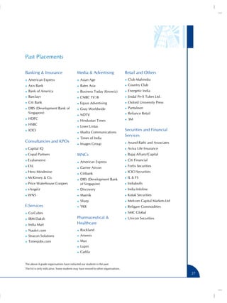 Past Placements

Banking & Insurance                         Media & Advertising                     Retail and Others
))   American Express                       ))   Asian Age                          ))   Club Mahindra
))   Axis Bank                              ))   Bates Asia                         ))   Country Club
))   Bank of America                        ))   Business Today (Knowiz)            ))   Energetic India
))   Barclays                               ))   CNBC TV18                          ))   Jindal Pe-X Tubes Ltd.
))   Citi Bank                              ))   Equus Advertising                  ))   Oxford University Press
))   DBS (Development Bank of               ))   Gray Worldwide                     ))   Pantaloon
     Singapore)                                                                          Reliance Retail
                                            ))   NDTV                               ))

))   HDFC                                                                                3M
                                            ))   Hindustan Times                    ))

))   HSBC
                                            ))   Lowe Lintas
))   ICICI                                                                          Securities and Financial
                                            ))   Mudra Communications
                                                                                    Services
                                            ))   Times of India
Consultancies and KPOs                                                                   Anand Rathi and Associates
                                            ))   Images Group                       ))

))Capital IQ                                                                        ))   Aviva Life Insurance
))Copal Partners                            MNCs                                    ))   Bajaj Allianz/Capital
))Evalueserve                                                                       ))   Citi Financial
                                            ))   American Express
))EXL                                                                               ))   Fortis Securities
                                            ))   Carrier Aircon
))Hero Mindmine                                                                     ))   ICICI Securities
                                            ))   Citibank
))McKinsey & Co.                                                                    ))   IL & FS
                                            ))   DBS (Development Bank
))Price Waterhouse Coopers                       of Singapore)                      ))   Indiabulls
))vAngelz                                   ))   Discovery	                         ))   India Infoline
))WNS                                       ))   Maersk                             ))   Kotak Securities
                                            ))   Sharp                              ))   Mefcom Capital Markets.Ltd
E-Services                                  ))   YKK                                ))   Religare Commodities
))   Co-Cubes                                                                       ))   SMC Global
))   IBM Daksh                              Pharmaceutical &                        ))   Unicon Securities
))   India Mart                             Healthcare
))   Naukri.com                             ))   Rockland
))   Stracon Solutions                      ))   Ariemis
))   Timesjobs.com                          ))   Max
                                            ))   Lupin
                                            ))   Cadila


The above A grade organisations have inducted our students in the past.
The list is only indicative. Some students may have moved to other organisations.
                                                                                                                      27
 