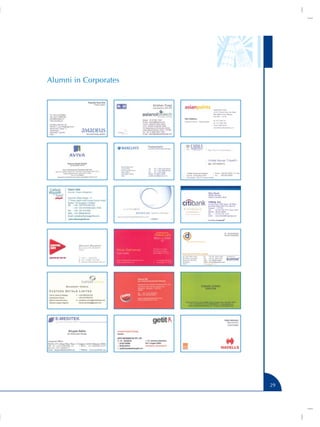 Alumni in Corporates




                       29
 