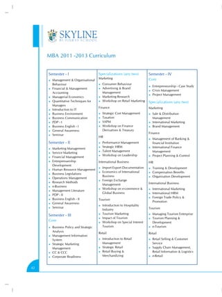MBA 2011 -2013 Curriculum


     Semester - I                       Specializations (any two)         Semester - IV
                                        Marketing                         Core
     )) Management & Organisational
        Behaviour                       )) Consumer Behaviour
                                                                          )) Entrepreneurship - Case Study
     )) Financial & Management          )) Advertising & Brand
                                                                          )) Crisis Management
        Accounting                         Management
                                                                          )) Project Management
     )) Managerial Economics            )) Marketing Research

     )) Quantitative Techniques for     )) Workshop on Retail Marketing
                                                                          Specializations (any two)
        Managers
                                        Finance                           Marketing
     )) Introduction to IT

     )) Business Environment            )) Strategic Cost Management      )) Sale & Distribution
     )) Business Communication          )) Taxation                          Management
     )) PDP - I                         )) SAPM                           )) International Marketing

     )) Business English - I            )) Workshop on Finance            )) Brand Management

     )) General Awareness                  Derivatives & Treasury
                                                                          Finance
     )) Seminar
                                        HR
                                                                          )) Management of Banking &
     Semester - II                      )) Performance Management            financial Institution
                                        )) Strategic HRM                  )) International Finance
     )) Marketing Management
                                        )) Talent Management                 Management
     )) Service Marketing
                                        )) Workshop on Leadership         )) Project Planning & Control
     )) Financial Management

     )) Entreprenuership                International Business            HR
        Development
                                        )) Import Export Documentation    )) Training & Development
     )) Human Resource Management
                                        )) Economics of International     )) Compensation Benefits
     )) Business Legislations
                                           Business                       )) Organisation Development
     )) Operations Management
                                        )) Foreign Exchange
     )) Research Methods                                                  International Business
                                           Management
     )) e-Business
                                        )) Workshop on e-commerce &       )) International Marketing
     )) Management Literature
                                           Global Business                )) International HRM
     )) PDP - II
                                                                          )) Foreign Trade Policy &
     )) Business English - II           Tourism
                                                                             Promotion
     )) General Awareness
                                        )) Introduction to Hospitality
     )) Seminar                                                           Tourism
                                           Industry
                                        )) Tourism Marketing                 Managing Tourism Enterprise
     Semester - III                                                       ))
                                        )) Impact of Tourism              )) Tourism Planning &
     Core                               )) Workshop on Special Interest      Development
     )) Business Policy and Strategic      Tourism                        )) e-Tourism

        Analysis                        Retail                            Retail
     )) Management Information

        System                          )) Introduction to Retail         )) Retail Selling & Customer
     )) Strategic Marketing
                                           Management                        Service
                                        )) Strategic Retail               )) Supply Chain Management,
        Management
                                        )) Retail Buying &                   Retail Information & Logistics
     )) CC & CCC

     )) Corporate Readiness
                                           Merchandizing                  )) e-Retail




42
 