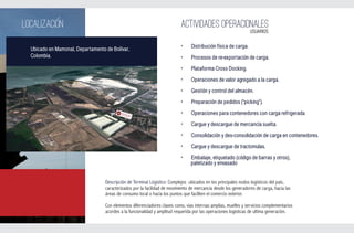 LOCALIZACION                                                                ACTIVIDADES OPERACIONALES
                                                                                                                 USUARIOS


  Ubicado en Mamonal, Departamento de Bolívar,                             •     Distribución física de carga.
  Colombia.                                                                •     Procesos de re-exportación de carga.

                                                                           •     Plataforma Cross Docking.
                                                                           •     Operaciones de valor agregado a la carga.

                                                                           •     Gestión y control del almacén.

                                                                           •     Preparación de pedidos (“picking”).

                                                                           •     Operaciones para contenedores con carga refrigerada.

                                                                           •     Cargue y descargue de mercancía suelta.
                                                                           •     Consolidación y des-consolidación de carga en contenedores.

                                                                           •     Cargue y descargue de tractomulas.
                                                                           •     Embalaje, etiquetado (código de barras y otros),
                                                                                 paletizado y envasado


                                   Descripción de Terminal Lógistico: Complejos ubicados en los principales nodos logísticos del país,
                                   caracterizados por la facilidad de movimiento de mercancía desde los generadores de carga, hacia las
                                   áreas de consumo local o hacia los puntos que faciliten el comercio exterior.

                                   Con elementos diferenciadores claves como, vías internas amplias, muelles y servicios complementarios
                                   acordes a la funcionalidad y amplitud requerida por las operaciones logísticas de ultima generación.
 