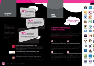 20% des salariés du
                                                   secteur privé accèdent à la
L’ENTREPRISE                                       formation professionnelle.
VODECLIC                                                                                                             L’Offre
                                                                (source : INSEE)
                                                                                                                     Vodeclic


                                                                          47% des français se                                                                       30 jours d’essai
                                                                                                                                                                        gratuit
                                                                       déclarent incompétents dans
                                                                        l’usage de l’informatique.
Édito :
                                                                                   (source : CREDOC)
Une formation est une pres-
tation coûteuse, rare, et com-
plexe à mettre en oeuvre ! Telle
est la perception des millions                                                                                       Formation informatique.
d’entreprises françaises qui
ne déploient aucun plan de
formation ou qui ne forment
                                                                                                                     Passez à l’illimité®.
qu’une petite partie de leurs                                                                                        Vodeclic est la solution de formation bureautique en ligne en mode SaaS
effectifs. Vodeclic leur propose
de changer de paradigme, de
considérer que la formation est
                                                   90% des emplois en                                                comprenant : des milliers de formations exclusives, des services pédago-
                                                                                                                     giques efficaces, des outils de gestion pour l’entreprise et des services
illimitée, accessible à tous, avec                Europe nécessiteront des                                           d’intégration et de déploiement. Le tout en accès illimité 24/7.
une solution en mode SaaS,                       compétences informatiques.
concrète, efficace et réellement                                                                                     30 jours d’essai gratuit sur simple demande.
économique !                                                 (source : IDC 2009)




                                                                                                                      1                                              2
                                                                                                                     FORMATIONS ET RÉFÉRENTIELS Services pédagogiques
                                                                                                                     Plusieurs milliers de formations sur plus de   Planning, évaluations, bloc notes, glos-
                                     Jeune Entreprise Innovante (JEI) 2009                                           400 logiciels sont accessibles d’un simple     saire, parcours de formation… permettent
                                     Vodeclic SAS a été reconnue Jeune Entreprise Innovante (JEI) par l’Etat         clic. Plus de 200 nouvelles formations sont    à l’apprenant de vivre une expérience
                                     français. L’innovation ainsi que la dimension sociale de notre offre visant à   proposées chaque mois, produites en            pédagogique unique et de progresser sur
                                     favoriser l’accès pour tous aux nouvelles technologies, ont été primordiales    interne avec une méthode pédagogique           tous les logiciels de son choix.
                                     pour l’obtention de ce label.                                                   exclusive.

                                     Lauréat Réseau Entreprendre Paris 2009                                           3                                              4
                                     Le Réseau Entreprendre Paris nous accompagne depuis 2009 dans la création
                                     et le développement du projet innovant Vodeclic. La méthode se base sur         Gestion et reporting                           INTÉGRATION ET DÉPLOIEMENT
                                     l’échange et le partage d’expérience de chefs d’entreprises expérimentés.
                                                                                                                     Gestion des utilisateurs, sélection des for-   Intégrez l’application Vodeclic directement
                                                                                                                     mations, statistiques avancées, évolution      à votre système d’informations (LMS, ENT,
                                     Club des directeurs marketing IT (CMIT) 2011                                    des compétences sont quelques-uns des          SIRH, Portail documentaire…). Avec nos
                                     Le Club des directeurs Marketing IT (CMIT) a décerné lundi 3 octobre le         outils de gestion mis à disposition d’un ou    APIs, nous mettons à votre disposition une
                                     coup de cœur de la catégorie – Développement des compétences – à la             plusieurs administrateurs.                     solution facile à déployer. 
                                     start-up française Vodeclic.



    For m ati on in fo r mat ique. Passez à l ’il l im ité. ®
 