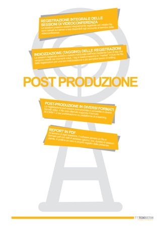 POSTPRODUZIONE
REPORT IN PDFAl termine di ogni sessione, il software genera un file in
formato pdf con dati di accesso (giorno, ora, durata) di ciascun
utente, in pratica un vero e proprio registro delle presenze.
REGISTRAZIONE INTEGRALE DELLE
SESSIONI DI VIDEOCONFERENZA
Le sessioni possono essere integralmente registrate ed i relativi file
sono salvati sul server e resi disponibili agli accounts al termine della
videoconferenza.
INDICIZZAZIONE (TAGGING) DELLE REGISTRAZIONI
Le sessioni registrate possono essere indicizzate dall’host mediante l’uso di tag che
vengono inseriti nei momenti voluti. I tag si trasformeranno in “marker” inclusi nei file
delle registrazioni per una loro indicizzazione e più semplice lavoro di editing.
POST-PRODUZIONE IN DIVERSI FORMATI
La registrazione può essere post-prodotta e convertita in diversi
formati video. Il file così ottenuto supporta il formato
SCORM 1.2 per pubblicazione su piattaforme di e-learning.
 