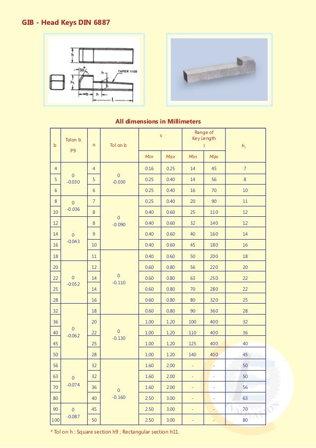 Innovation Engineering Brochure