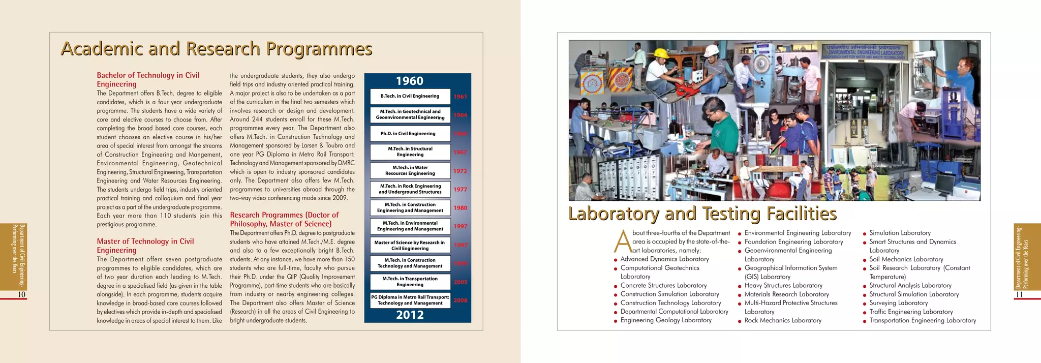 DepartmentofCivilEngineering-
PerformingovertheYears
10 11
DepartmentofCivilEngineering-
PerformingovertheYears
Laboratory and Testing FacilitiesLaboratory and Testing Facilities
Academic and Research ProgrammesAcademic and Research Programmes
Bachelor of Technology in Civil
Engineering
The Department offers B.Tech. degree to eligible
candidates, which is a four year undergraduate
programme. The students have a wide variety of
core and elective courses to choose from. After
completing the broad based core courses, each
student chooses an elective course in his/her
area of special interest from amongst the streams
of Construction Engineering and Mangement,
Environmental Engineering, Geotechnical
Engineering, Structural Engineering, Transportation
Engineering and Water Resources Engineering.
The students undergo field trips, industry oriented
practical training and colloquium and final year
project as a part of the undergraduate programme.
Each year more than 110 students join this
prestigious programme.
Master of Technology in Civil
Engineering
The Department offers seven postgraduate
programmes to eligible candidates, which are
of two year duration each leading to M.Tech.
degree in a specialised field (as given in the table
alongside). In each programme, students acquire
knowledge in broad-based core courses followed
by electives which provide in-depth and specialised
knowledge in areas of special interest to them. Like
the undergraduate students, they also undergo
field trips and industry oriented practical training.
A major project is also to be undertaken as a part
of the curriculum in the final two semesters which
involves research or design and development.
Around 244 students enroll for these M.Tech.
programmes every year. The Department also
offers M.Tech. in Construction Technology and
Management sponsored by Larsen & Toubro and
one year PG Diploma in Metro Rail Transport:
Technology and Management sponsored by DMRC
which is open to industry sponsored candidates
only. The Department also offers few M.Tech.
programmes to universities abroad through the
two-way video conferencing mode since 2009.
Research Programmes (Doctor of
Philosophy, Master of Science)
The Department offers Ph.D. degree to postgraduate
students who have attained M.Tech./M.E. degree
and also to a few exceptionally bright B.Tech.
students. At any instance, we have more than 150
students who are full-time, faculty who pursue
their Ph.D. under the QIP (Quality Improvement
Programme), part-time students who are basically
from industry or nearby engineering colleges.
The Department also offers Master of Science
(Research) in all the areas of Civil Engineering to
bright undergraduate students.
A
bout three-fourths of the Department
area is occupied by the state-of-the-
art laboratories, namely:
l	 Advanced Dynamics Laboratory
l 	 Computational Geotechnics 		
		 Laboratory
l 	 Concrete Structures Laboratory
l 	 Construction Simulation Laboratory
l 	 Construction Technology Laboratory
l 	 Departmental Computational Laboratory
l 	 Engineering Geology Laboratory
l 	 Environmental Engineering Laboratory
l 	 Foundation Engineering Laboratory
l 	 Geoenvironmental Engineering 		
		 Laboratory
l	 Geographical Information System 	
		 (GIS) Laboratory
l 	 Heavy Structures Laboratory
l 	 Materials Research Laboratory
l	 Multi-Hazard Protective Structures 	
		 Laboratory
l 	 Rock Mechanics Laboratory
l 	 Simulation Laboratory
l 	 Smart Structures and Dynamics 		
		 Laboratory
l 	 Soil Mechanics Laboratory
l 	 Soil Research Laboratory (Constant 	
		 Temperature)
l 	 Structural Analysis Laboratory
l 	 Structural Simulation Laboratory
l 	 Surveying Laboratory
l 	 Traffic Engineering Laboratory
l 	 Transportation Engineering Laboratory
B.Tech. in Civil Engineering
Ph.D. in Civil Engineering
Master of Science by Research in
Civil Engineering
 