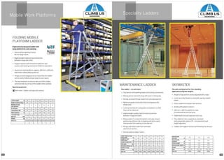 CLIMBUS
ENGINEERING
CLIMBUS
ENGINEERING
 