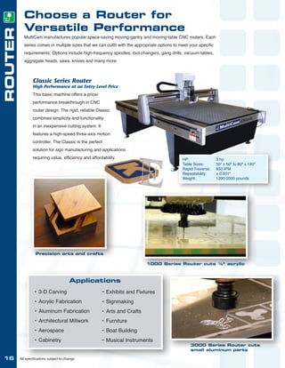 MultiCam Corporate Brochure | PDF