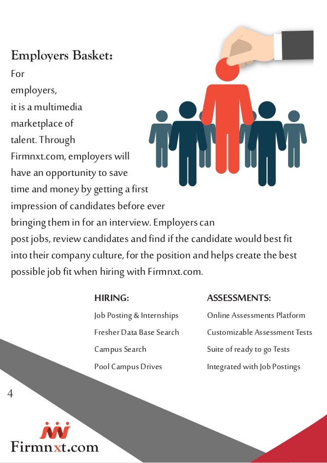 resume postings for employers