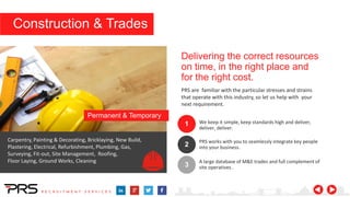 Delivering the correct resources
on time, in the right place and
for the right cost.
PRS are familiar with the particular stresses and strains
that operate with this industry, so let us help with your
next requirement.
1
2
3
We keep it simple, keep standards high and deliver,
deliver, deliver.
PRS works with you to seamlessly integrate key people
into your business.
A large database of M&E trades and full complement of
site operatives .
Carpentry, Painting & Decorating, Bricklaying, New Build,
Plastering, Electrical, Refurbishment, Plumbing, Gas,
Surveying, Fit-out, Site Management, Roofing,
Floor Laying, Ground Works, Cleaning
Permanent & Temporary
Construction & Trades
 