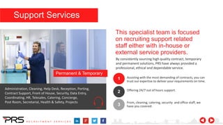 This specialist team is focused
on recruiting support related
staff either with in-house or
external service providers.
By consistently sourcing high quality contract, temporary
and permanent solutions, PRS have always provided a
professional, ethical and dependable service.
1
2
3
Assisting with the most demanding of contracts, you can
trust our expertise to deliver your requirements on time.
Offering 24/7 out of hours support.
From, cleaning, catering, security and office staff, we
have you covered.
Administration, Cleaning, Help Desk, Reception, Porting,
Contract Support, Front of House, Security, Data Entry,
Coordinating, HR, Telesales, Catering, Concierge,
Post Room, Secretarial, Health & Safety, Projects
Permanent & Temporary
Support Services
 