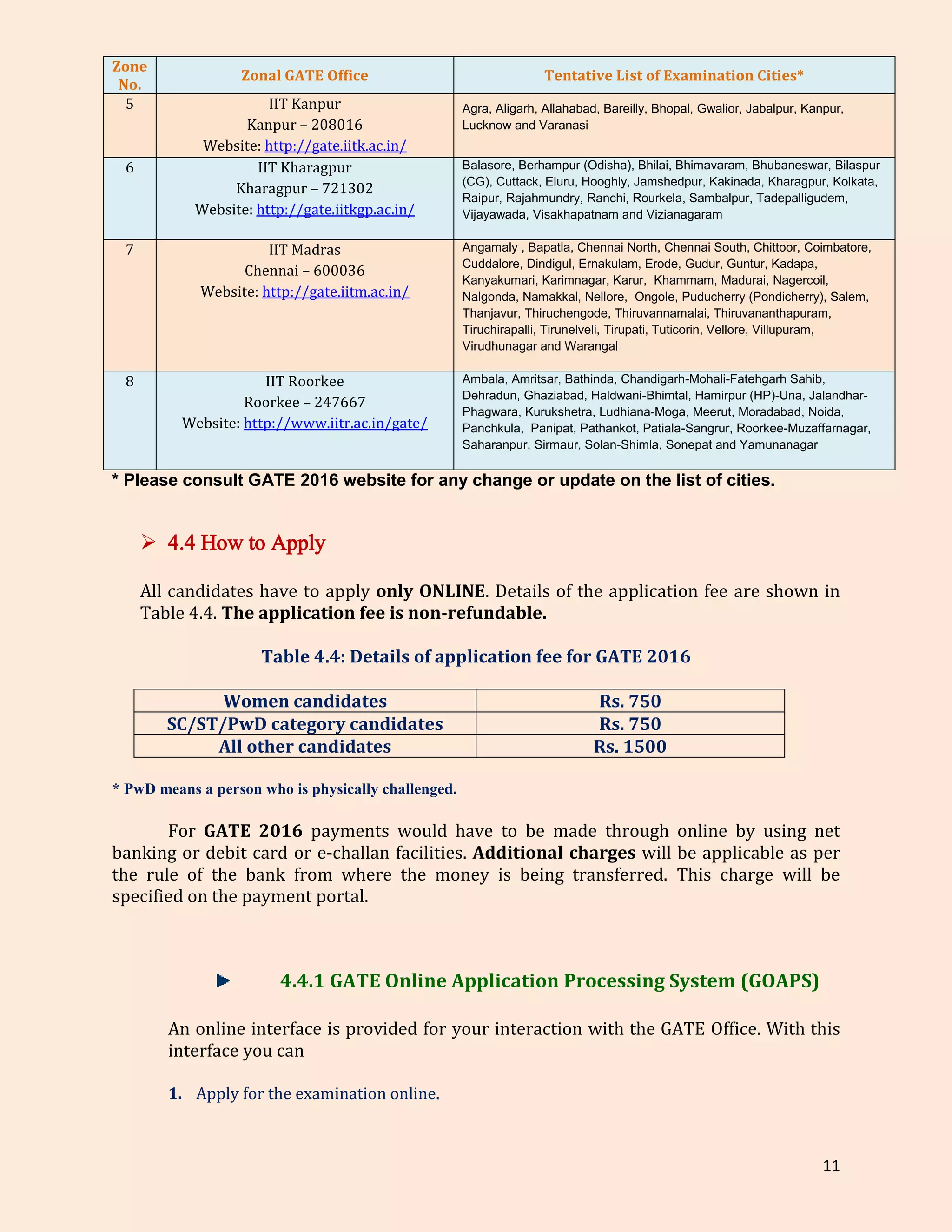 11
Zone
No.
Zonal GATE Office Tentative List of Examination Cities*
5 IIT Kanpur
Kanpur – 208016
Website: http://gate.iitk.ac.in/
Agra, Aligarh, Allahabad, Bareilly, Bhopal, Gwalior, Jabalpur, Kanpur,
Lucknow and Varanasi
6 IIT Kharagpur
Kharagpur – 721302
Website: http://gate.iitkgp.ac.in/
Balasore, Berhampur (Odisha), Bhilai, Bhimavaram, Bhubaneswar, Bilaspur
(CG), Cuttack, Eluru, Hooghly, Jamshedpur, Kakinada, Kharagpur, Kolkata,
Raipur, Rajahmundry, Ranchi, Rourkela, Sambalpur, Tadepalligudem,
Vijayawada, Visakhapatnam and Vizianagaram
7 IIT Madras
Chennai – 600036
Website: http://gate.iitm.ac.in/
Angamaly , Bapatla, Chennai North, Chennai South, Chittoor, Coimbatore,
Cuddalore, Dindigul, Ernakulam, Erode, Gudur, Guntur, Kadapa,
Kanyakumari, Karimnagar, Karur, Khammam, Madurai, Nagercoil,
Nalgonda, Namakkal, Nellore, Ongole, Puducherry (Pondicherry), Salem,
Thanjavur, Thiruchengode, Thiruvannamalai, Thiruvananthapuram,
Tiruchirapalli, Tirunelveli, Tirupati, Tuticorin, Vellore, Villupuram,
Virudhunagar and Warangal
8 IIT Roorkee
Roorkee – 247667
Website: http://www.iitr.ac.in/gate/
Ambala, Amritsar, Bathinda, Chandigarh-Mohali-Fatehgarh Sahib,
Dehradun, Ghaziabad, Haldwani-Bhimtal, Hamirpur (HP)-Una, Jalandhar-
Phagwara, Kurukshetra, Ludhiana-Moga, Meerut, Moradabad, Noida,
Panchkula, Panipat, Pathankot, Patiala-Sangrur, Roorkee-Muzaffarnagar,
Saharanpur, Sirmaur, Solan-Shimla, Sonepat and Yamunanagar
* Please consult GATE 2016 website for any change or update on the list of cities.
 4.4 How to Apply
All candidates have to apply only ONLINE. Details of the application fee are shown in
Table 4.4. The application fee is non-refundable.
Table 4.4: Details of application fee for GATE 2016
Women candidates Rs. 750
SC/ST/PwD category candidates Rs. 750
All other candidates Rs. 1500
* PwD means a person who is physically challenged.
For GATE 2016 payments would have to be made through online by using net
banking or debit card or e-challan facilities. Additional charges will be applicable as per
the rule of the bank from where the money is being transferred. This charge will be
specified on the payment portal.
4.4.1 GATE Online Application Processing System (GOAPS)
An online interface is provided for your interaction with the GATE Office. With this
interface you can
1. Apply for the examination online.
 