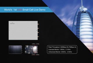 PeakThroughput:300MbpsDL/75MbpsUL
LicensedBands:1.8GHz,2.1GHz
UnlicensedBands:5.8GHz,2.4GHz
World’s1stLAASmallCellLiveDemo
1.8GHz 2.1GHz
5.8GHz2.4GHz
 