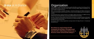 The Pioneer OrganizationX-mx Solutions is a global IT consulting and services provider that offers on quality, on time delivery and cost-
effective business process outsourcing, onsite technical consulting, offshore software development, and
product lifecycle management services.
With a vision of creating a competitive advantage in Information Technology and Software Development
industry and becoming the most valued partner of our clients, we deliver high quality Business Management
Solutions.
By combining the domain expertise with the low cost offshore software development, our Offshore Delivery
Model delivers enhanced productivity, cost savings up to 40% and faster time to market.
Our three - dimensional service structure delivers end-to-end solutions in a variety of industries, technologies
and service practices maximizing the value delivered for our customers through a modified, adaptable and
synergetic business and service model.
X-mx Solutions offers one-stop comprehensive sourcing solutions for today’s business in a focused yet
diversified manner.
We embrace our responsibility to be both
transparent and consistent in the way we work.
How we do this is defined by our brand as well as
the vision, mission and values that underpin it.
X-mx at A Glance
www.xmxsolutions.com
 