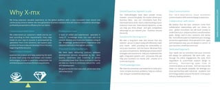 We bring extensive valuable experience on the global platform with a very successful track record and
continuously strive to deliver the next generation business solutions that will improve competitive advantage,
profitability & operations efficiency for our clients.
Close Contact With Client
Deep Product Analysis
We understand our customer's needs and do our
best according to their requirements. Every step
made on your way to success is accompanied by
specialists from X-mx Solutions; we support your
product 24-hours a day and develop it from the very
beginning till the very end.
examine the product and keep analyzing the work
at every level using only well known and modern
technologies, in order to avoid any undesirable risk
and develop your business the best way possible.
Why X-mx
Professional Team
Price And Quality Equilibrium
A team of skilled and experienced specialist in
many IT- knowledge areas. Our main aim is to
consult, develop and move your business using all
the knowledge, professionalism, experience and
adopted methods to the highest position.
We have been delivering onshore software
development services recognized by the best
quality, timeliness and creativity at prices
considerably lower than those onshore or near by
we help our clients to extremely reduce the costs
of IT-development.
We guarantee the best execution, at the best time
and at best price.
Global Expertise, Applied Locally
Solutions for the long-term
The Knowledge base
Our methodologies have been proven across
markets around the globe. No matter where your
business takes you, our consultants have first-
hand experience and a keen understanding of your
industry’s local and international dynamics, so we
can help you think ahead and gain competitive
advantage as you expand your business around
the world.
We take a long-term view and ensure that any
solution we put in place today will efficiently meet
your needs while providing the extensibility to
carry your business into the future. We draw from
our years of experience developing business and IT
strategies and solutions to help you implement the
agile, integrated systems and processes that will
help your business run leaner and smarter as it
continues to grow.
We have the processes and expertise to solve your
most complex business problems, help you reduce
risk and gain competitive advantage.
Easy Communication
Collaboration with clients
Dedicated Approach
O u r t e c h - s p e c i a l i s t s h a v e e x c e l l e n t
communication skills and are happy to assist you.
We believe that the best solutions come from
collaborative relationships with our clients. As
your global consultant, we will work closely to
understand your unique business transformation
goals, design best-in-class solutions and devise
the most efficient plan to implement your strategy
across the organization. Since we work in an open
and transparent way, you are always in control of
your business, timeliness and costs.
Your needs are our priorities and your concerns
will always be addressed. We work with you
through the entire engagement life cycle, from
negotiation to customized solution design to
delivery, maintaining open lines of
communications at all times. And not only do we
make our top people available, we leverage our
close partnerships with industrial, academic and
technology leaders around the world to bring you
industry-leading solutions.
www.xmxsolutions.com
 