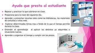 Ayuda que presta al estudiante
 Repasar y practicar lo que cubrieron en clase.
 Prepararse para la clase del siguiente día.
 Aprender a provechar recursos tales como las bibliotecas, los materiales
de consultas o sitios web.
 Explorar determinados temas mas a fondo de lo que el tiempo permite
durante la clase.
 Entender el aprendizaje al aplicar las destreza ya adquiridas a
situaciones nuevas.
 Aprender a organizar el tiempo y cumplir con los plazos.
 