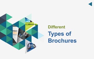 1
Different
Types of
Brochures
 