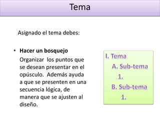 Tema
Asignado el tema debes:
• Hacer un bosquejo
Organizar los puntos que
se desean presentar en el
opúsculo. Además ayuda
a que se presenten en una
secuencia lógica, de
manera que se ajusten al
diseño.
 