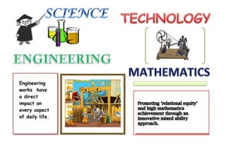 Engineering
works have
a direct
impact on
every aspect
of daily life.
 