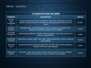 Menú : Cocteles
CLÁSICOS CON UN GIRO
NOMBRES DESCRIPCION PRECIO
WORLD
OLD
FASHIONE
D
(Jameson Reserve inficionado con plátano / licor casero de especias / bíter de
naranja / perfume de bourbon / brocheta de queso gorgonzola / servido on the
rocks)
20.000
SUNSET
MOJITO
(Ginebra G’Vine / fruta de la pasión / Licor 43 / jarabe de mandarina / anís /
albahaca / lima / soda / servido en vaso highball)
18.000
COCONUT
MARGARIT
A
(Tequila Espolón Blanco / Cointreau / jarabe de agave / coco / lima / sal de coco /
servido en copa Martini)
18.000
PARADISE
COLADA
(Vodka Snow Leopard / sake / coco / piña / sandía picante lima / menta / servido en
copa catalina)
18.000
MEXICAN
MULE
(Tequila Excelia Plata /jarabe de agave /lima / pomelo / bíte cerveza de jengibre /
pimienta / servido en vaso highball))
18.000
BRAZILIAN
HEART
Capucana / vodka Snow Leopard / jarabe casero de salvia / licor de chocolate /
bíter de chocolate / lima / moras / servido en vaso highball
18.000
 