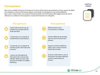 Agenzia di vendita auto tra privati
Formazione
Ogni nuovo modello di business ha bisogno di un piano di formazione personalizzato, ed è per questo che abbia-
mo sviluppato un piano di formazione proprio come quello che sviluppano le case automobilistiche.
Non a caso ci siamo rivolti a una scuola di formazione leader che fa formazione alla maggior parte dei marchi
ufficiali con cui abbiamo messo appunto un piano di formazione così sviluppato:
Agenzia di vendita auto tra privati 13
3 giorni full immersion per ap-
prendere le procedure del ma-
nuale operativo.
1/2 giornata con un esperto di
Finanziamenti e Assicurazione.
1/2 giornata con un esperto di
Garanzie guasti e del Codice del
consumo.
Affiancamento in loco
(se necessario e richiesto).
Saranno effettuati dei meeting
ogni 3-6 mesi tra tutte le sedi
presenti.
Supporto continuo telefonico,
skype, mail, e chat per tutta la
durata del contratto.
Accesso a tutte le fiere e corsi di
formazione nel settore dell’auto-
motive in partnership con
Privacar.
PUNTI DI
FORZA
Pre-apertura Post-apertura
1 giorno con l’Accademia di
Formazione dei concessionari
ufficiali e delle case auto, sulle
tecniche di vendita 3.0 e Digital
Marketing.
 